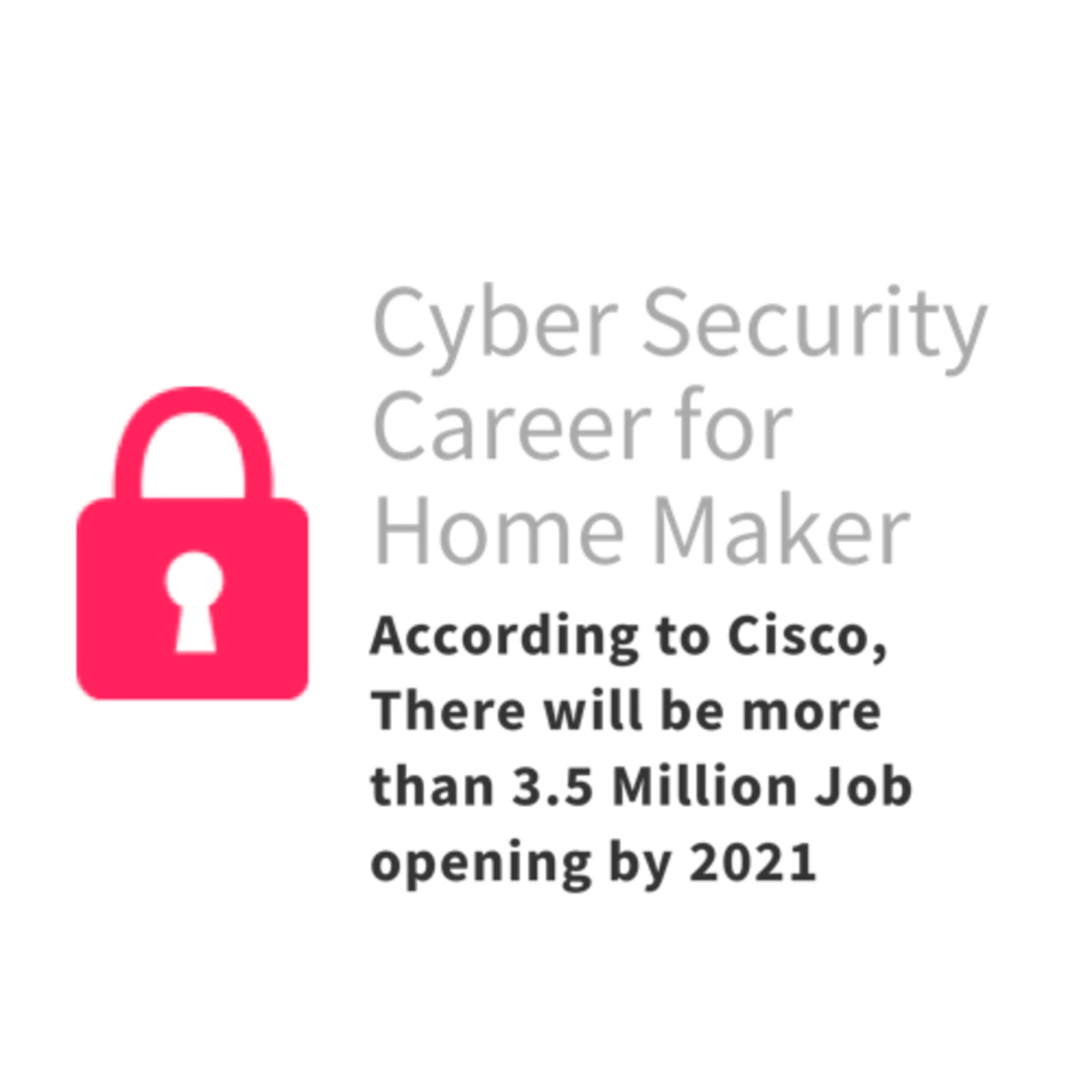 Cyber Security Career for Fresher- without IT Back Ground