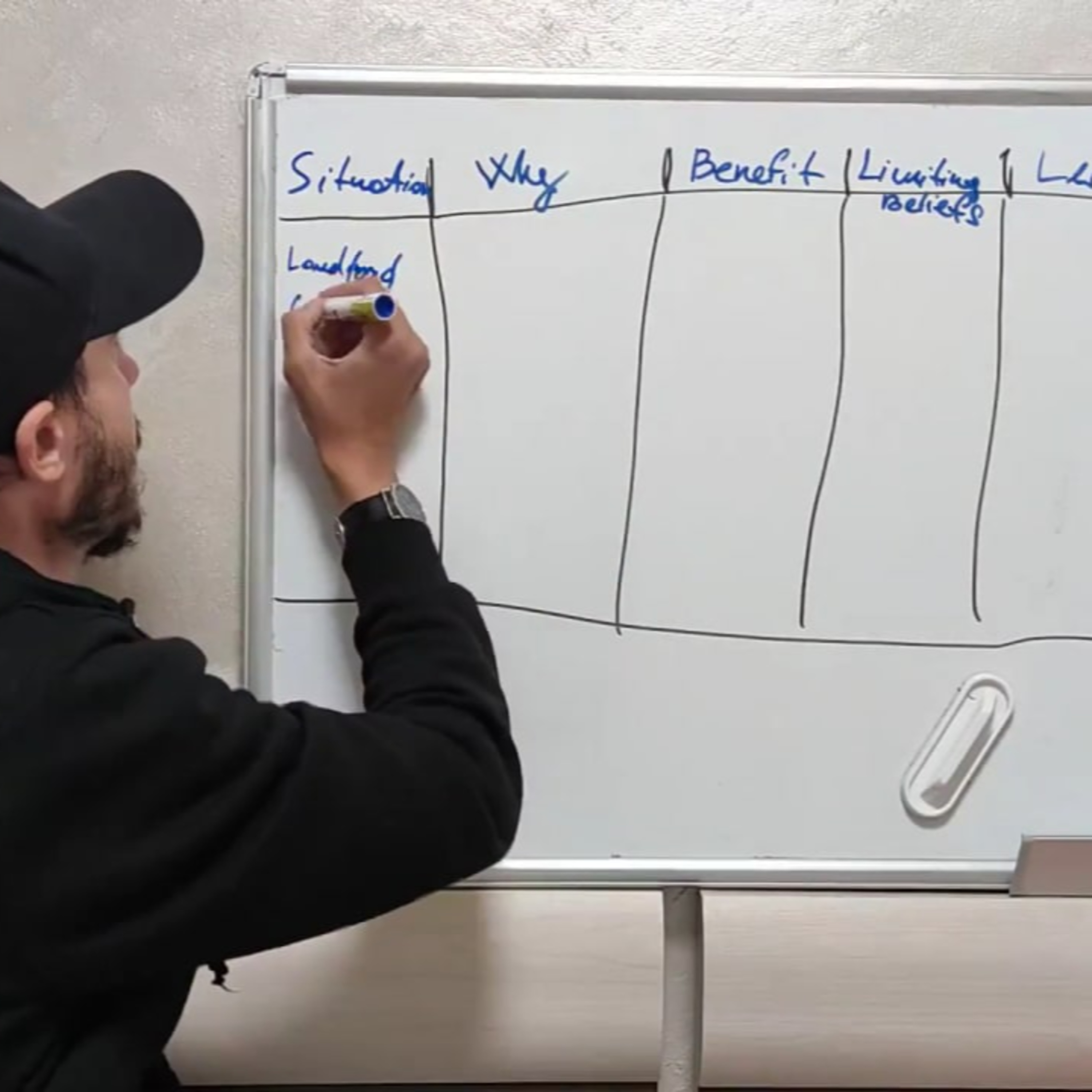 Alex Zozovsky: Tools for Better Thinking & Performance For Creativеs & Entrepreneurs