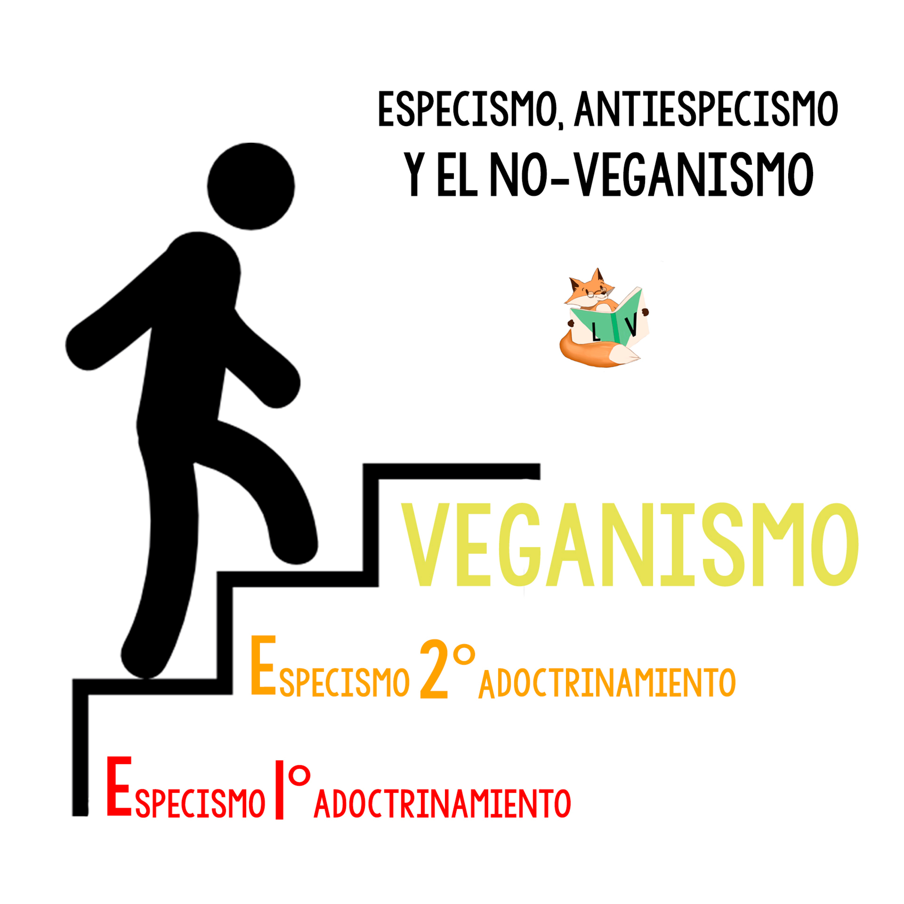 Lecturas Veganas