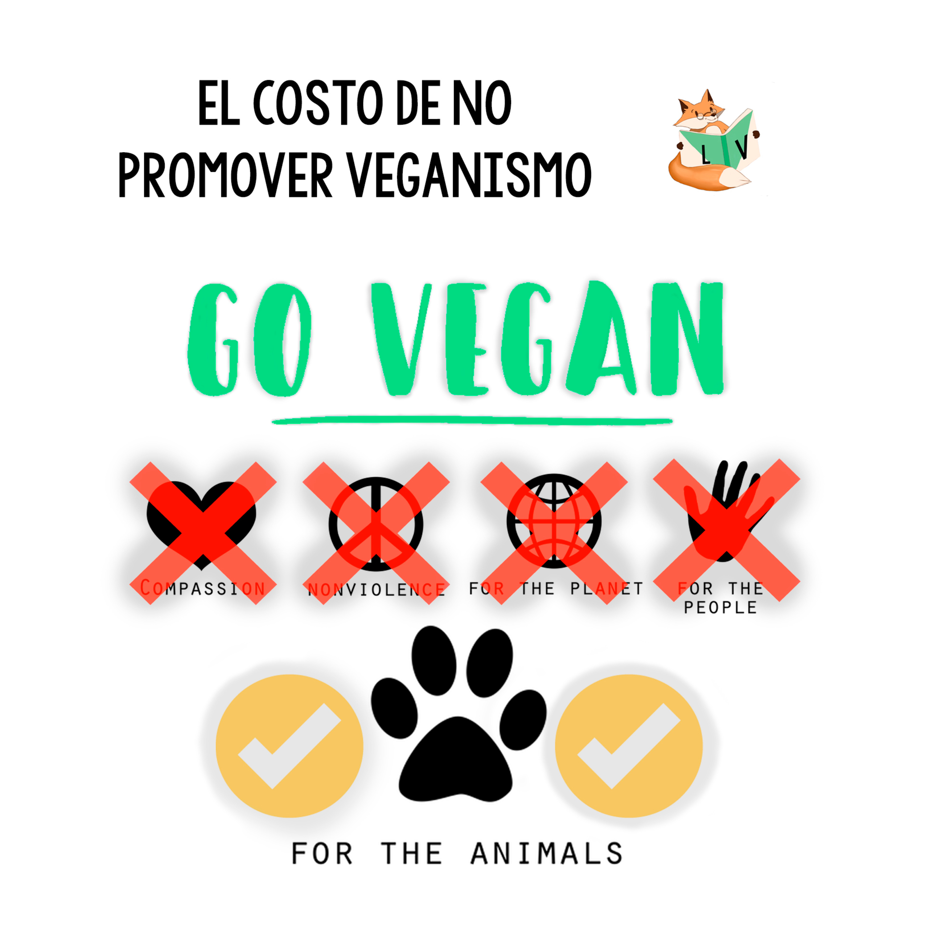 Lecturas Veganas