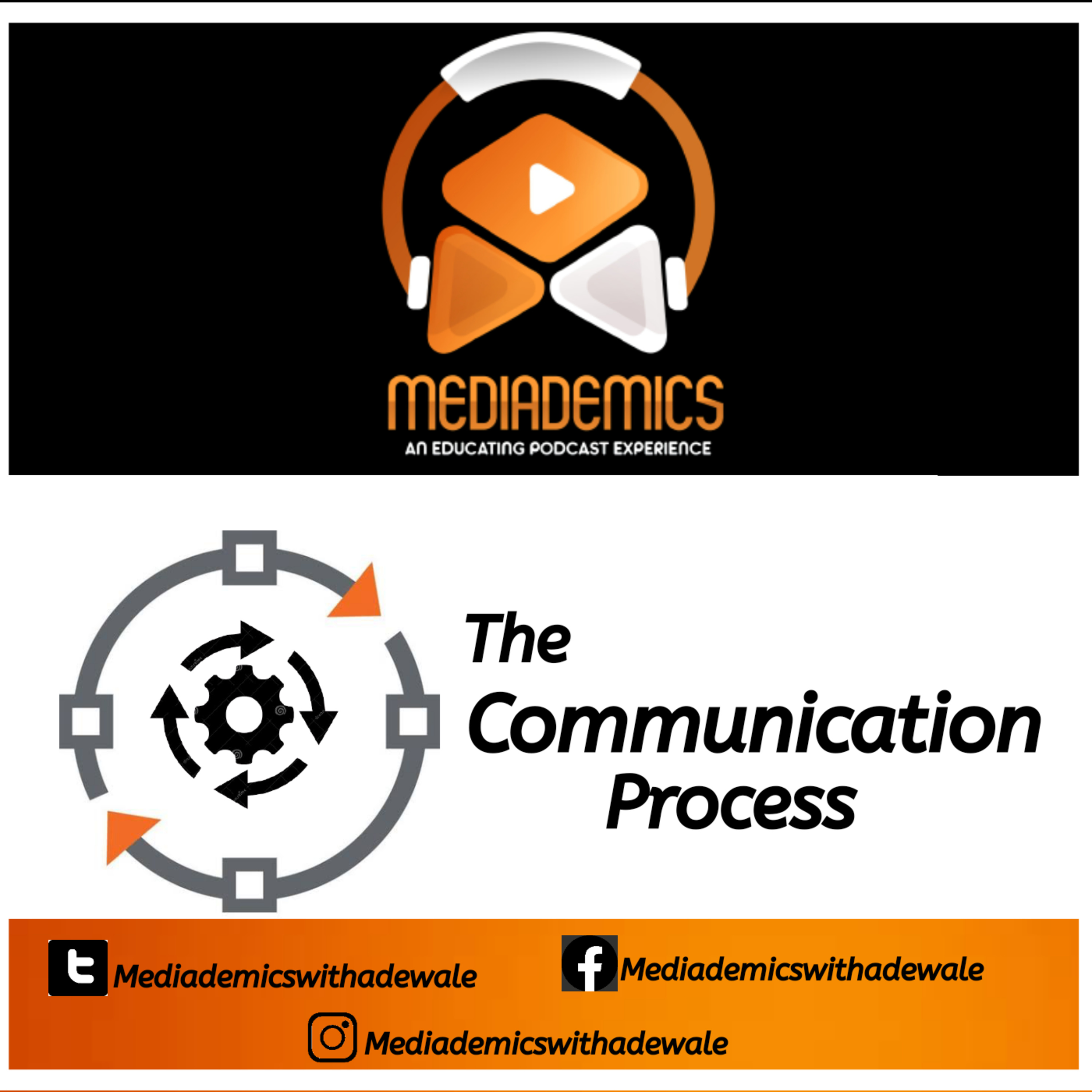 The communication process episode artwork