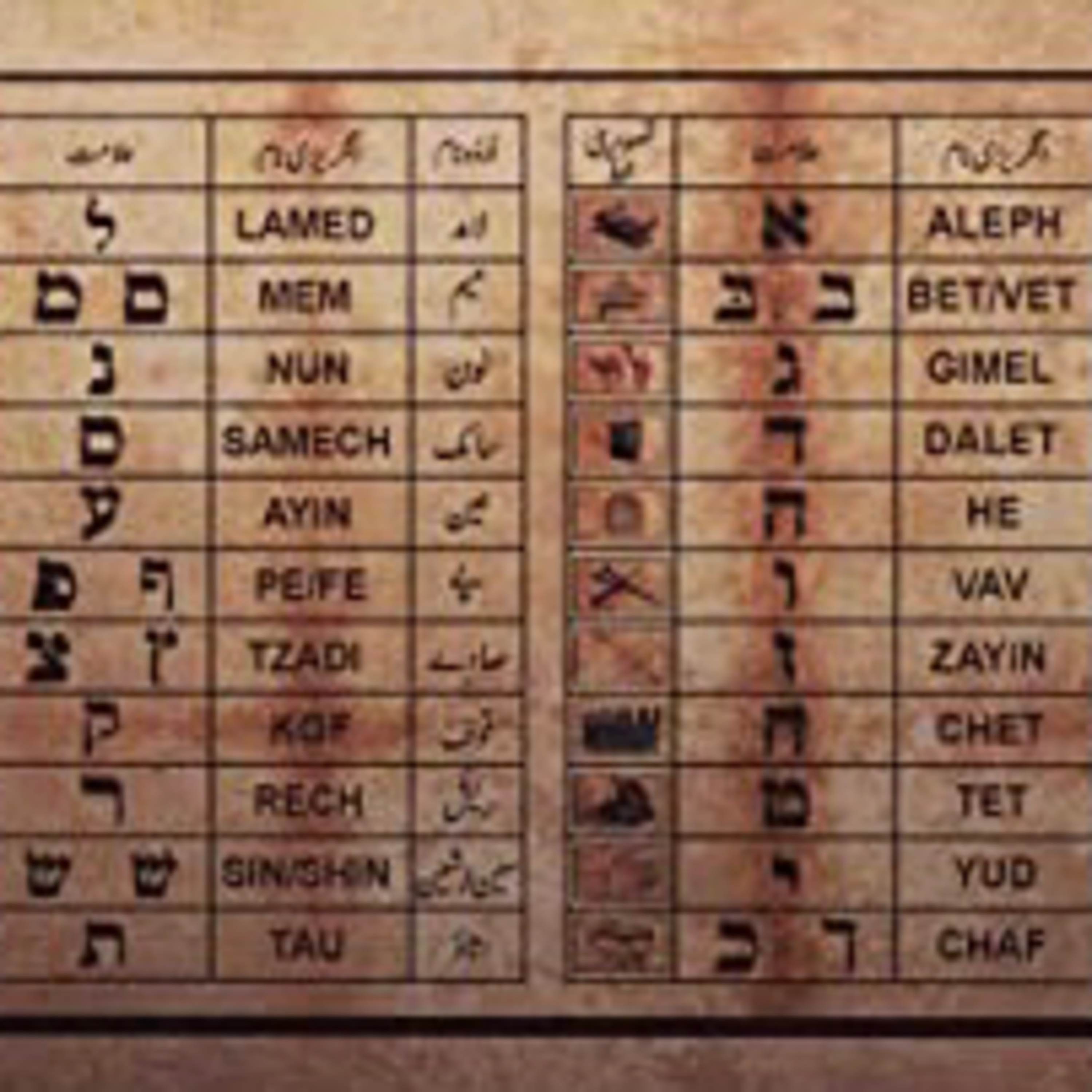 Biblical numerology episode artwork
