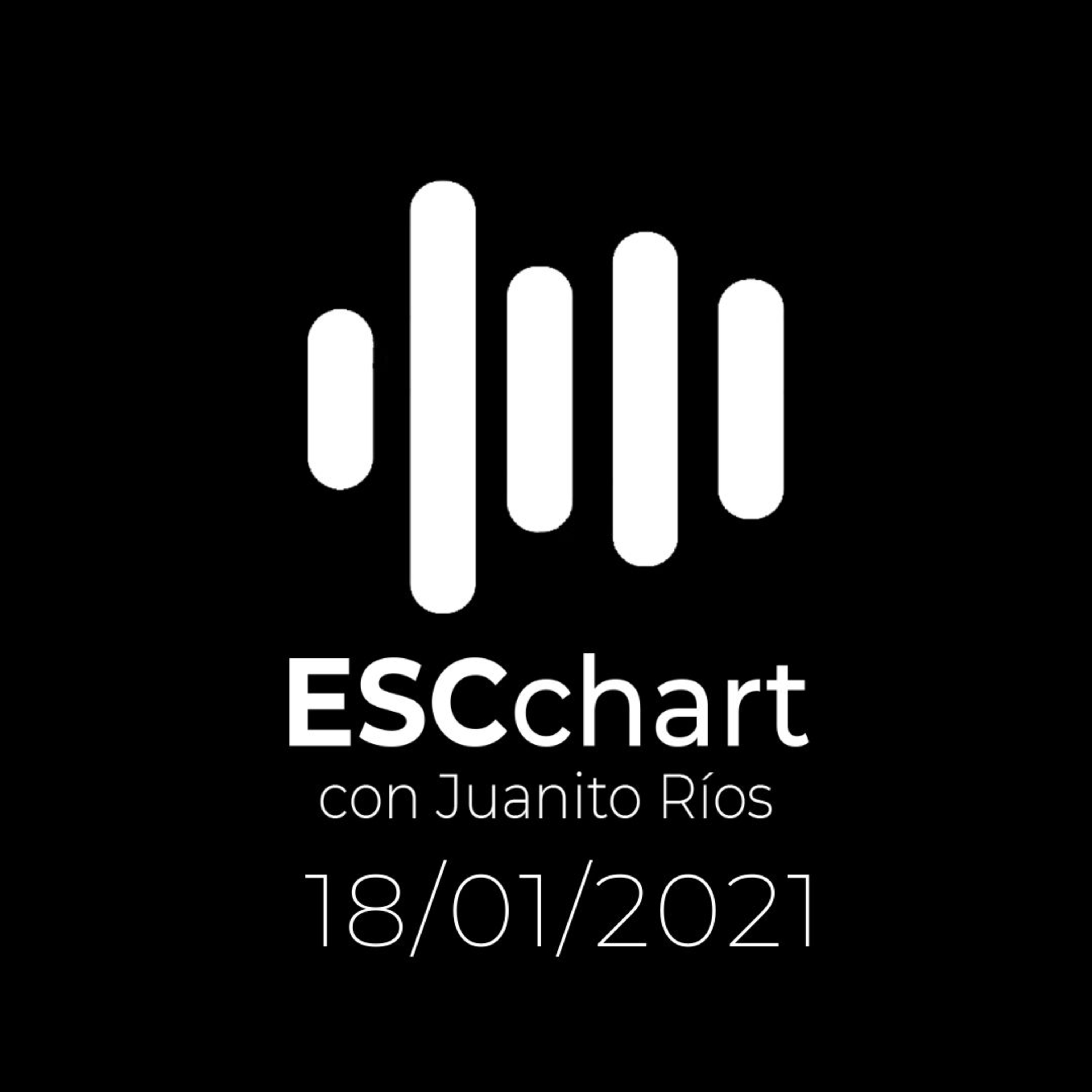 ESCchart - Lista del 18 de Enero de 2021 (Update Eurovision Sound) ESCchart - Lista del 18 de Enero de 2021 (Update Eurovision Sound)