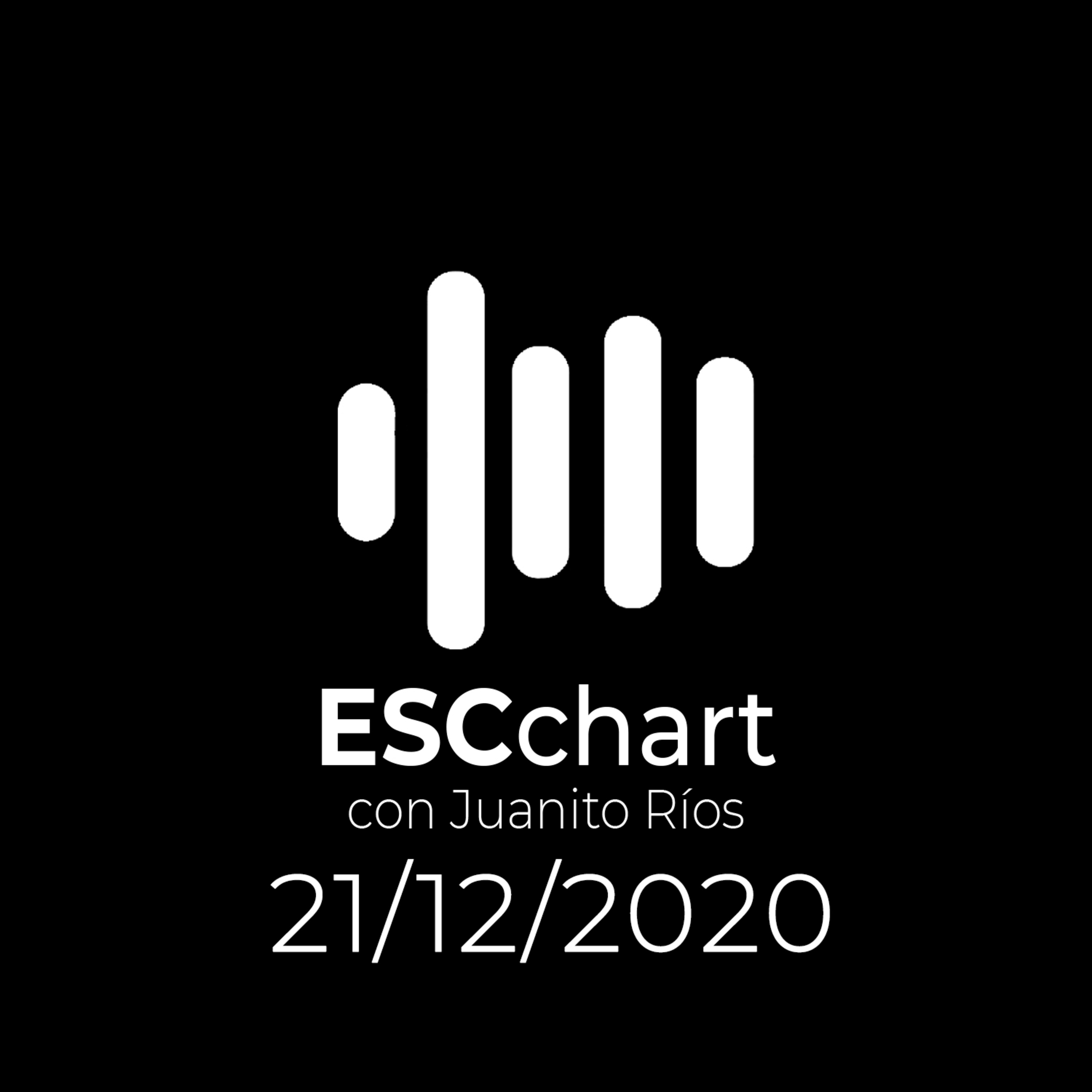 ESCchart - Lista del 21 de Diciembre de 2020 ESCchart - Lista del 21 de Diciembre de 2020