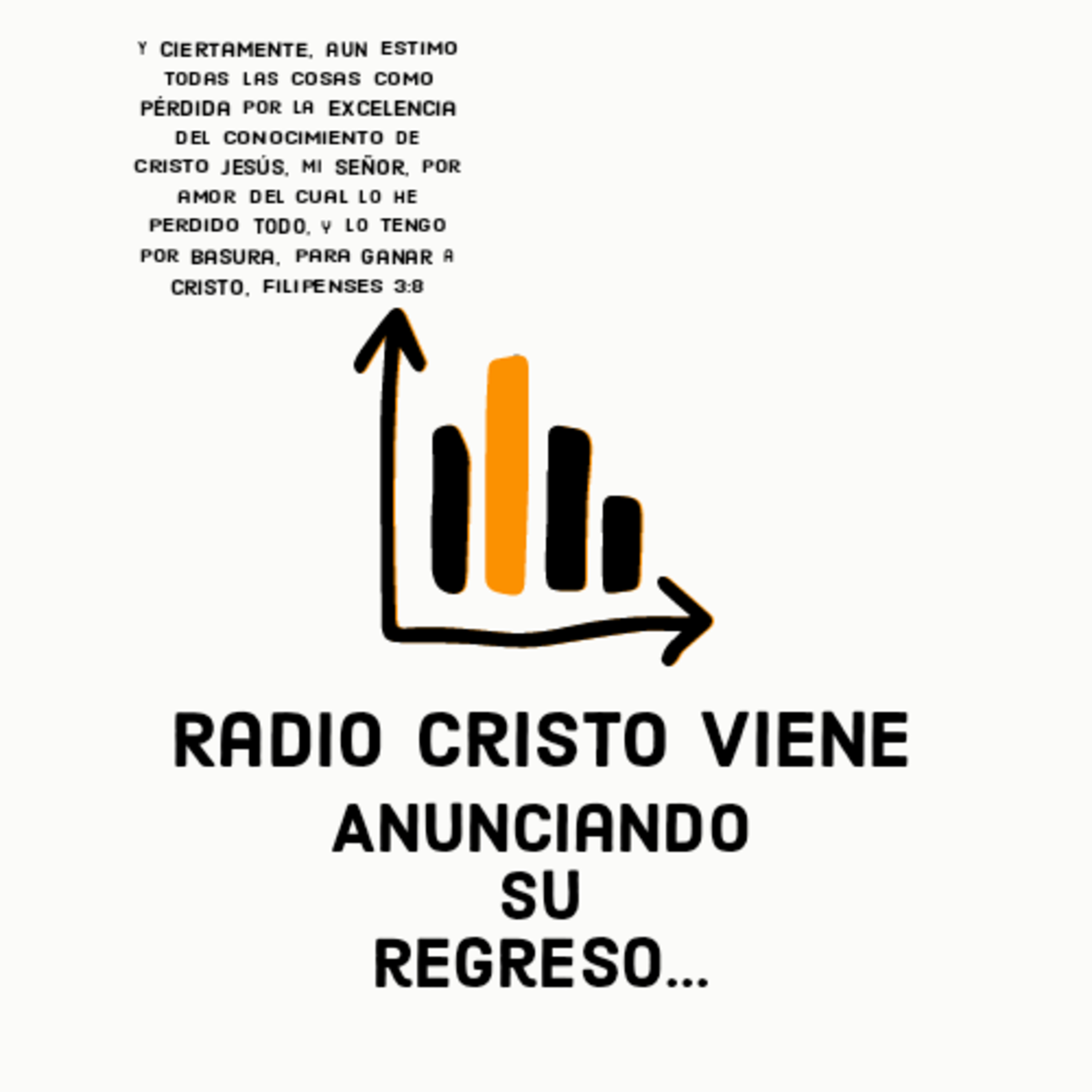 Podcasts De Radio Cristo Viene