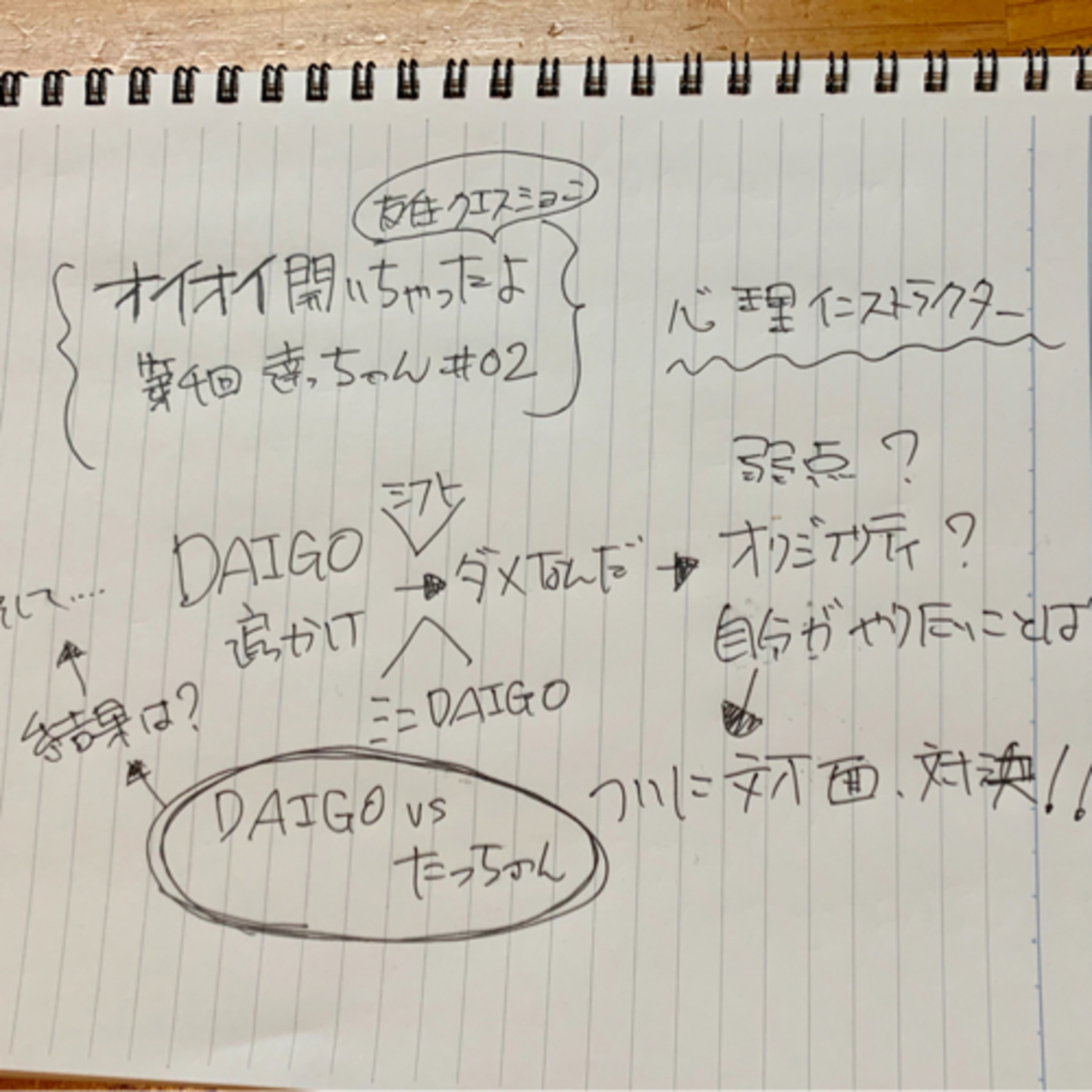 #02 DAIGO vs 達ちゃん episode artwork