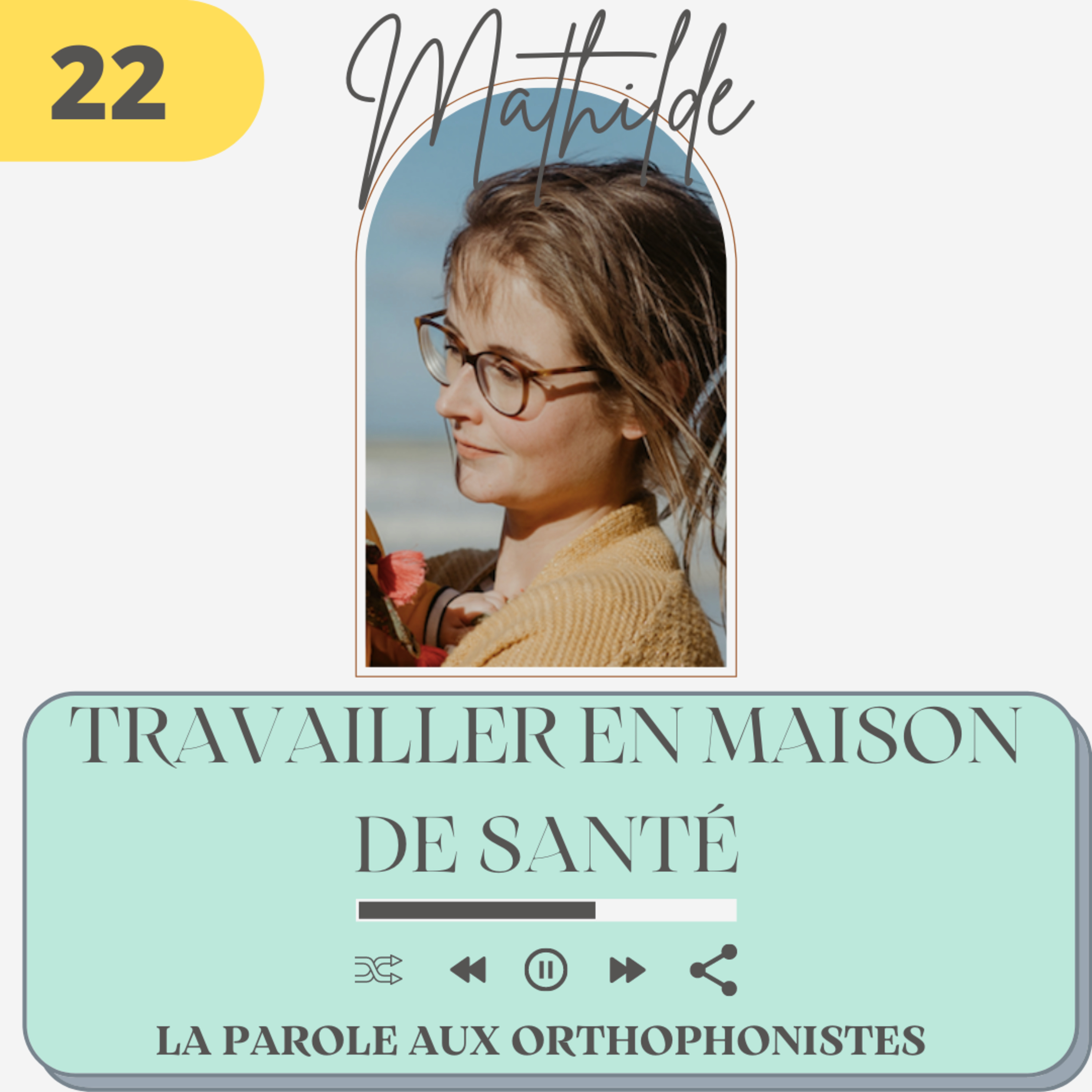 La Parole Aux Orthophonistes