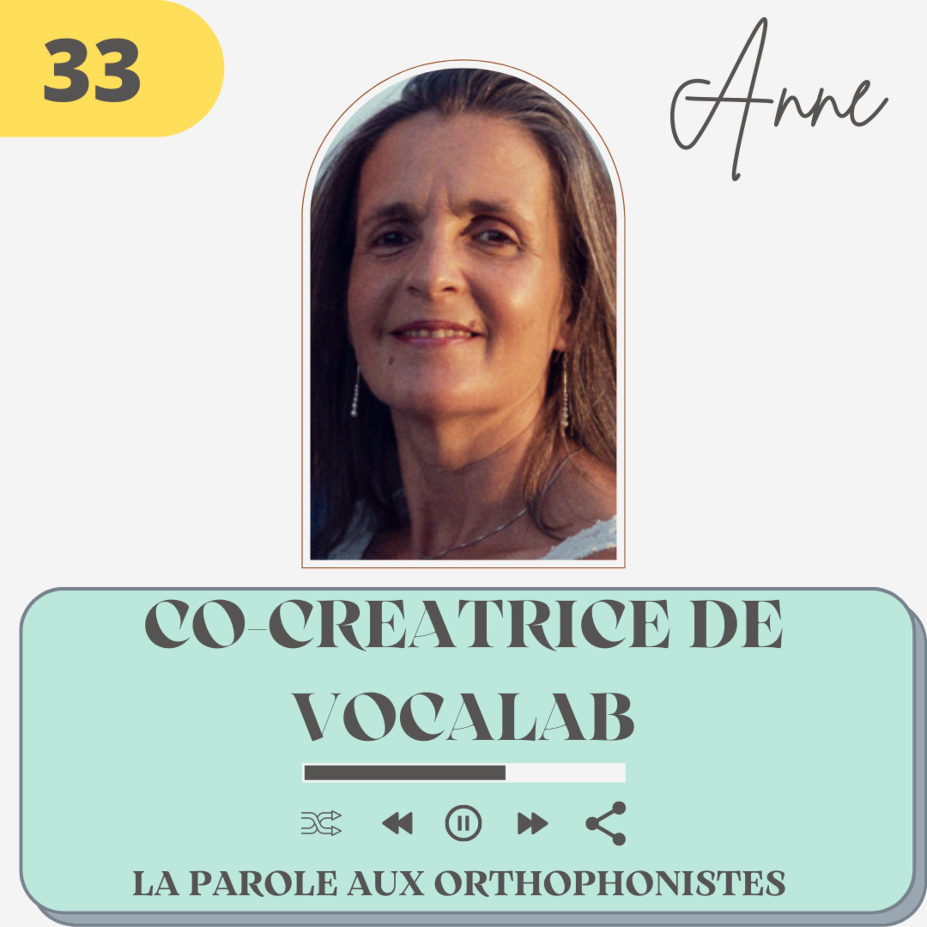 La Parole Aux Orthophonistes