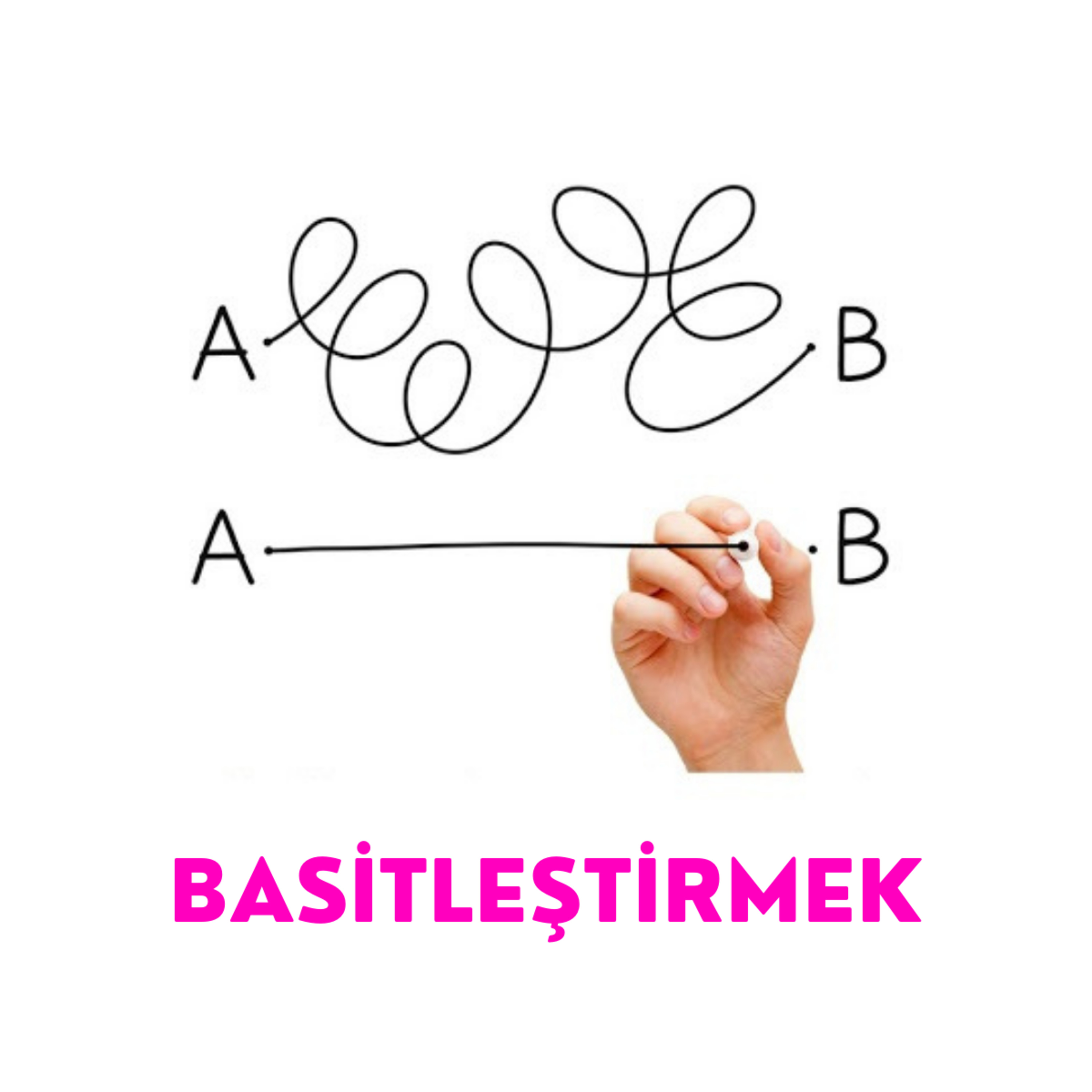 Neden Basitleştiriyorum? episode artwork