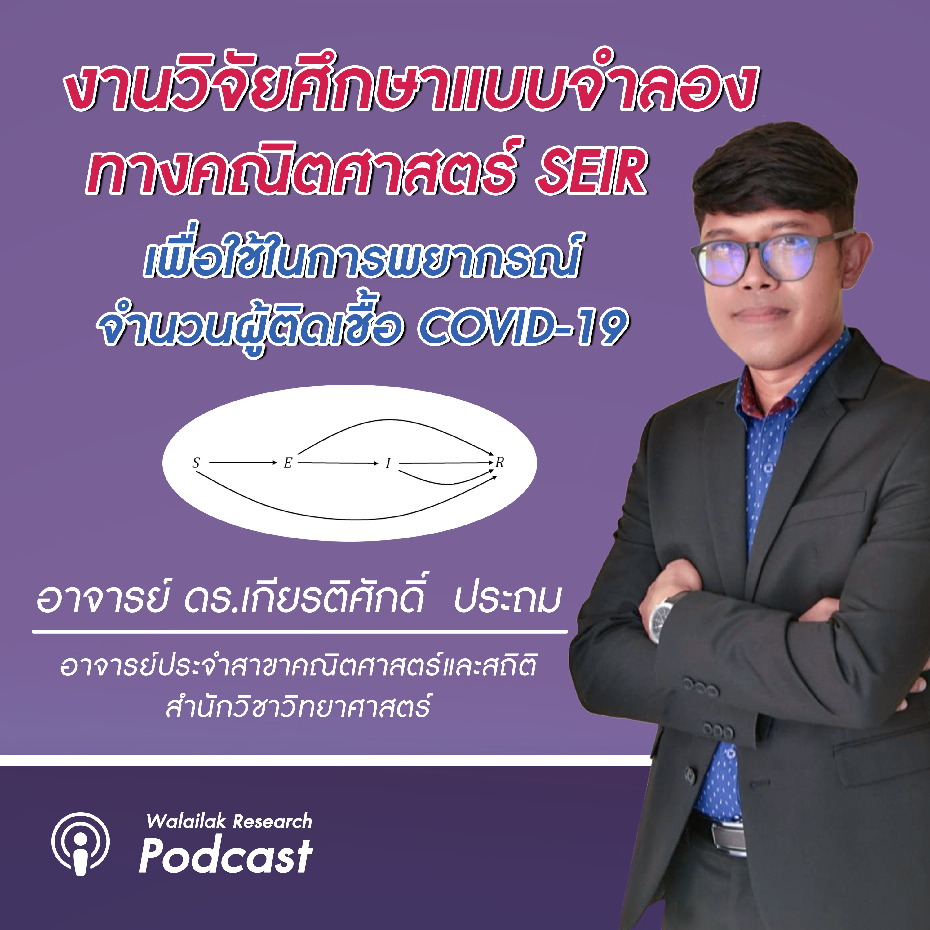 Walailak Research Podcast