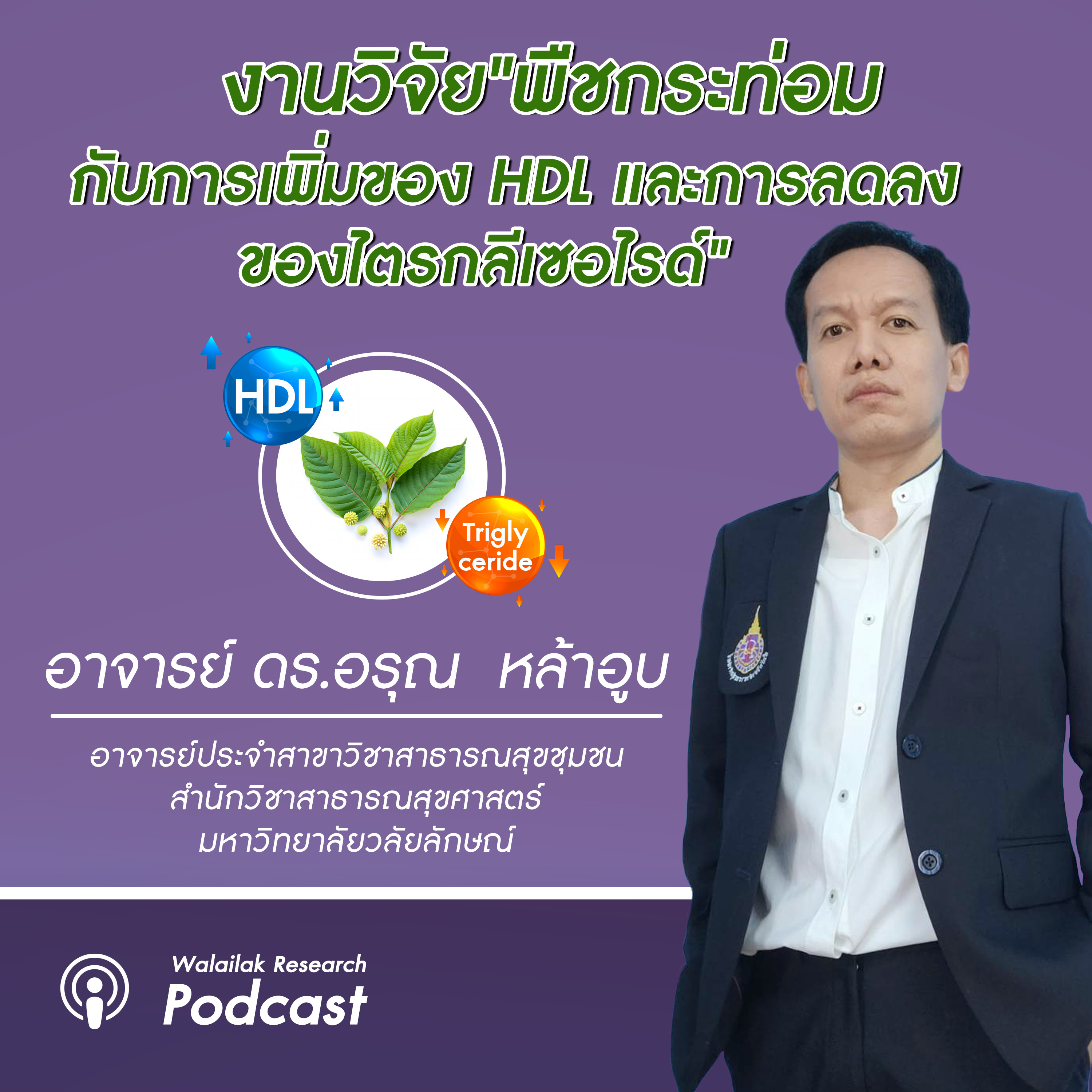 Walailak Research Podcast