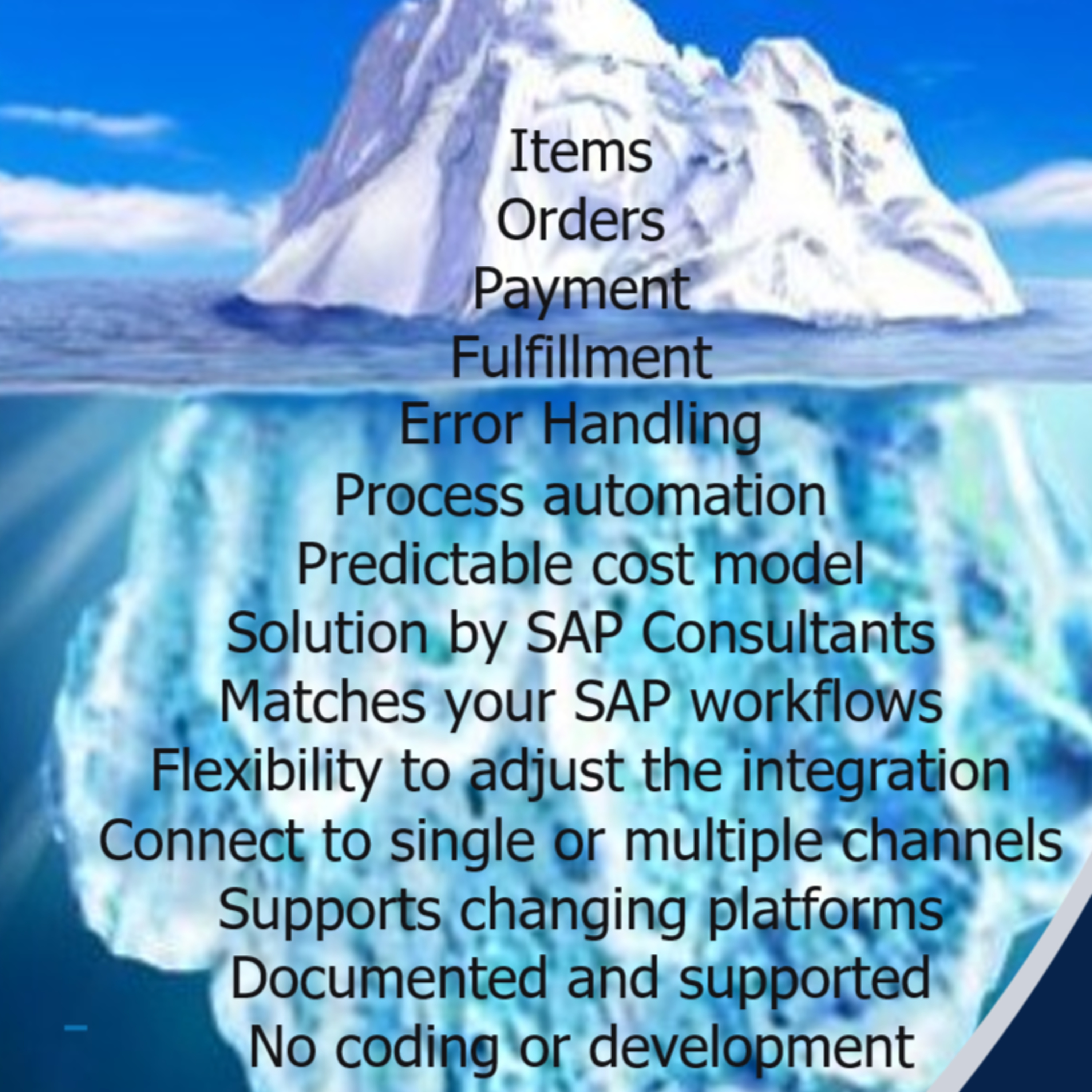 The 4Cs for SAP Business One