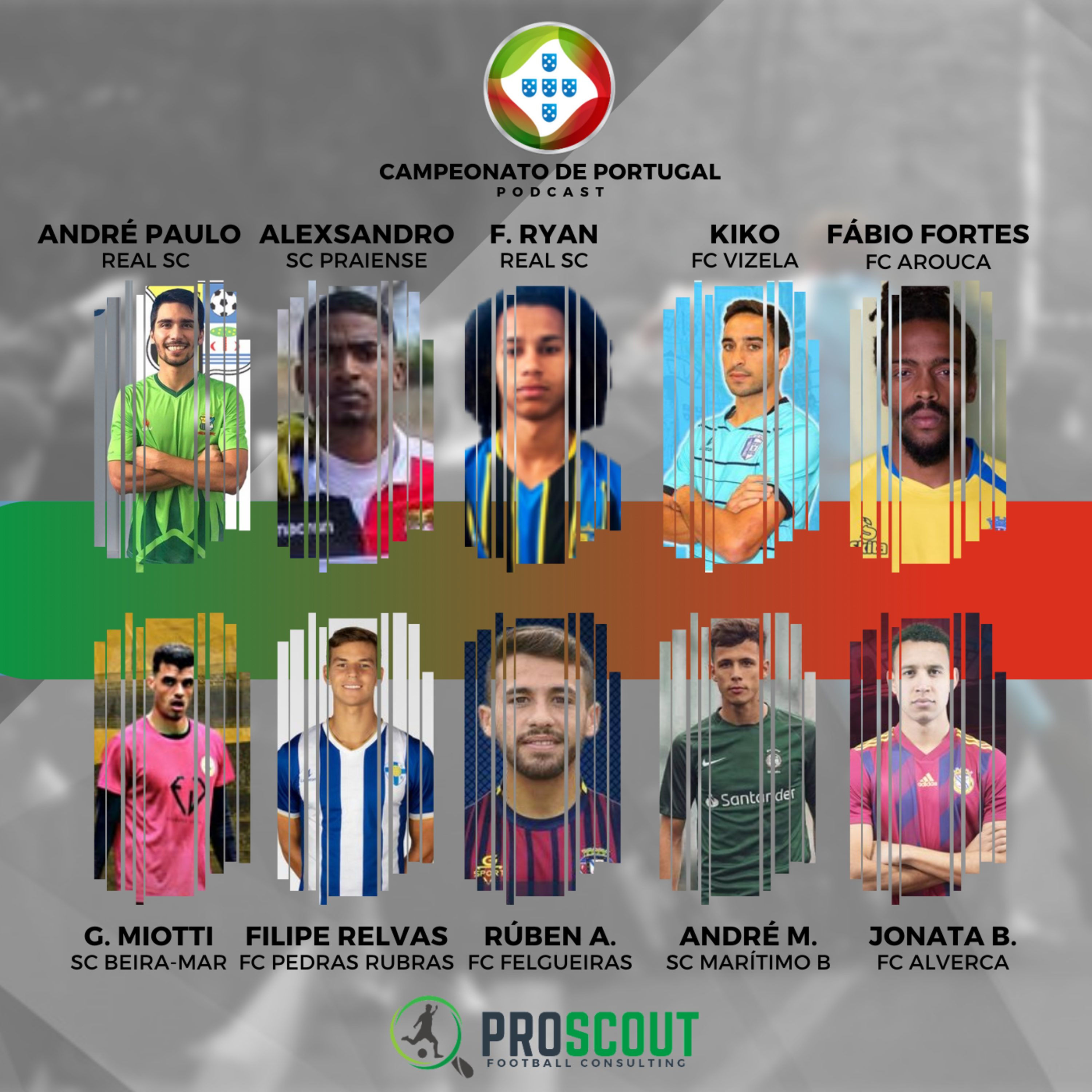 ProScout Podcasts