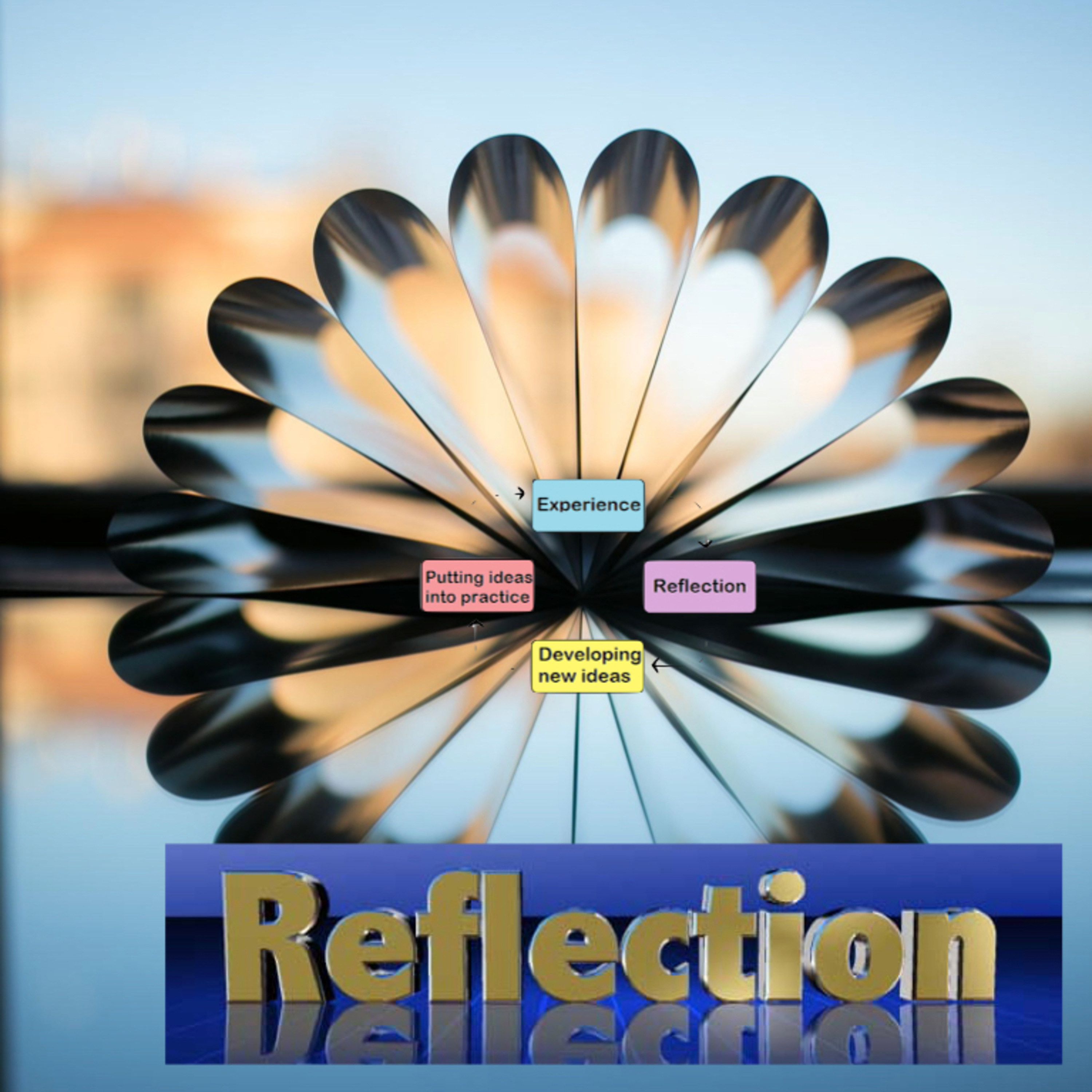 Reflection:Higher Education Curriculum Development episode artwork
