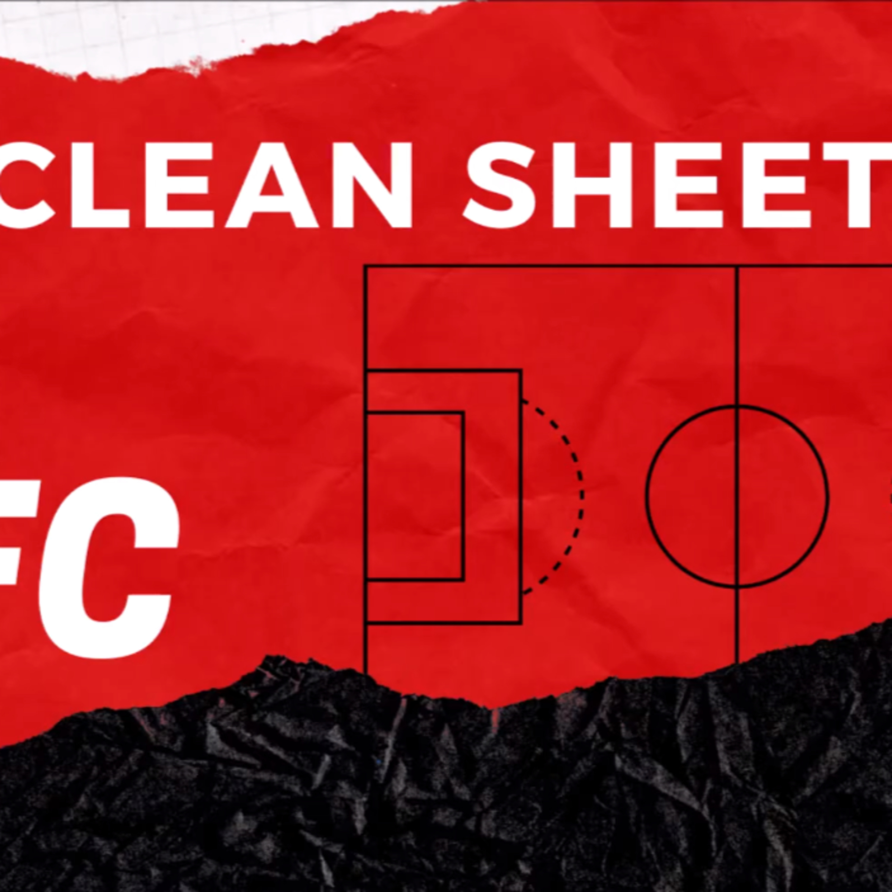 Clean Sheet #16 |FPL GW 2| Korkunç Ivan, Kaptanım Sensin, Fark Yaratacak Tercihler episode artwork
