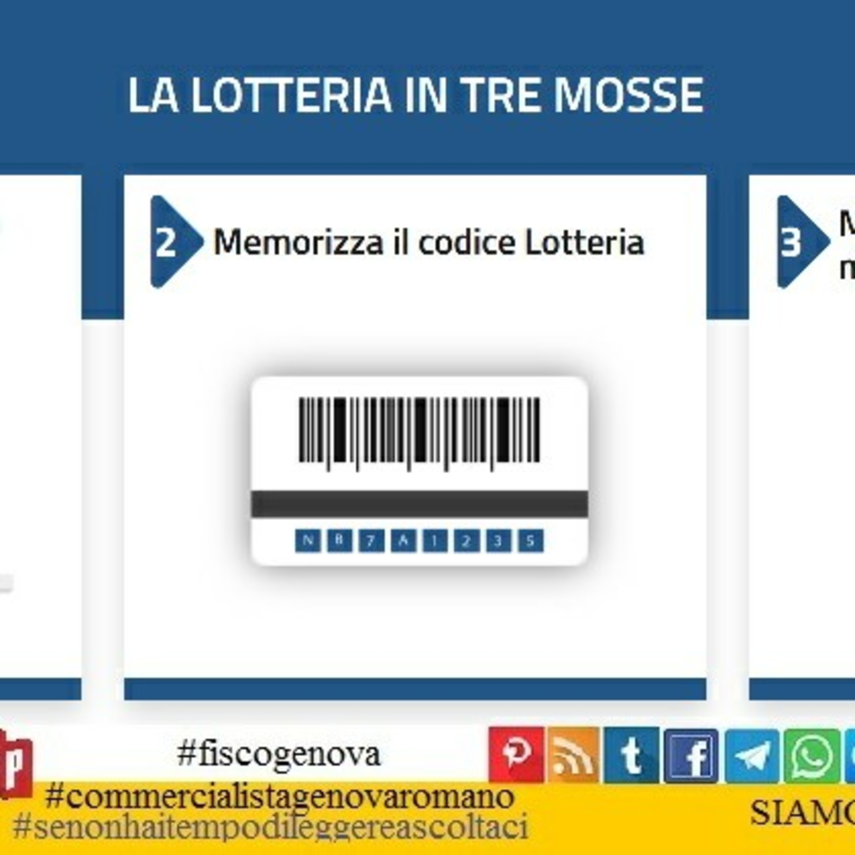 Fiscogenova
