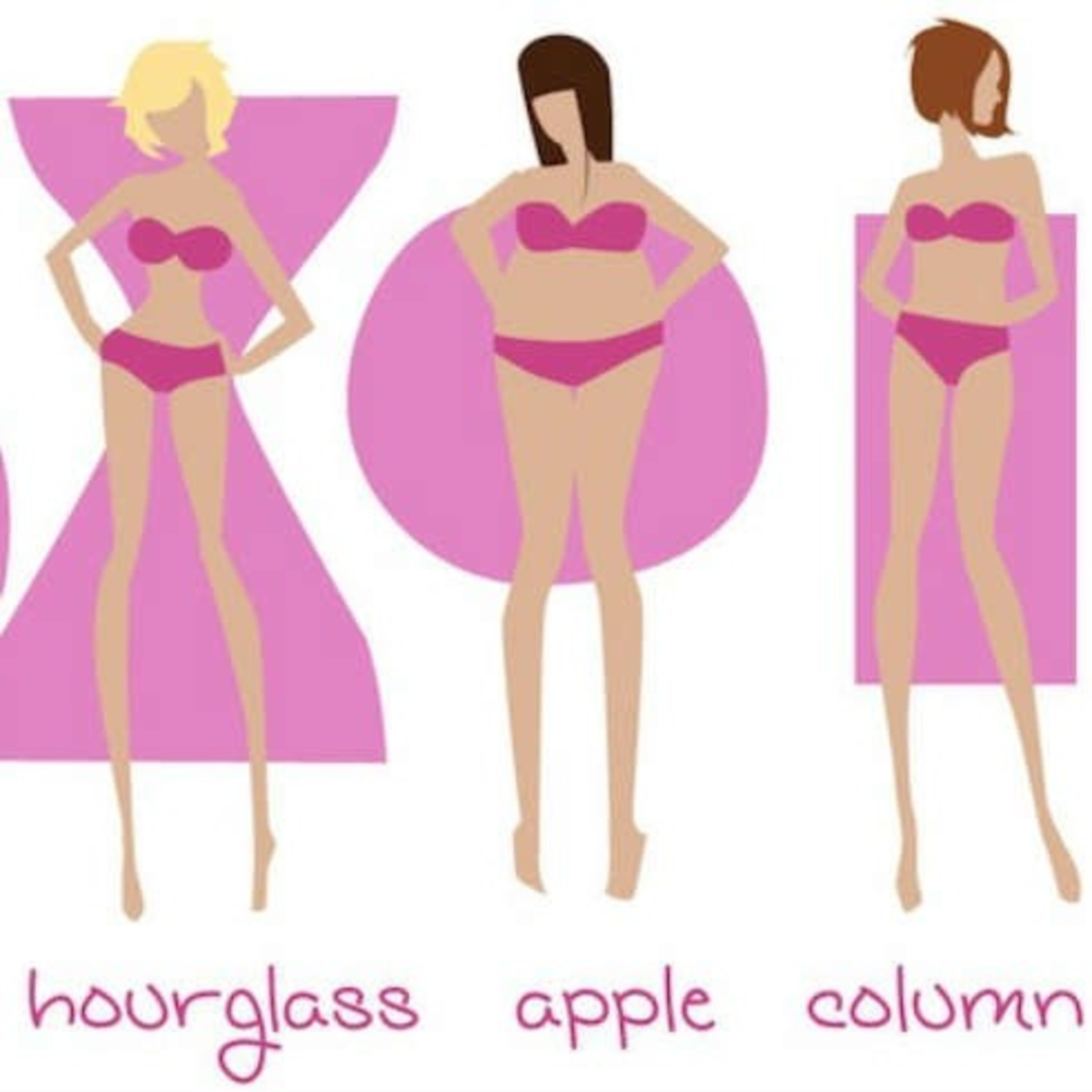 Exercising For Your Body Shape - An Introduction episode artwork