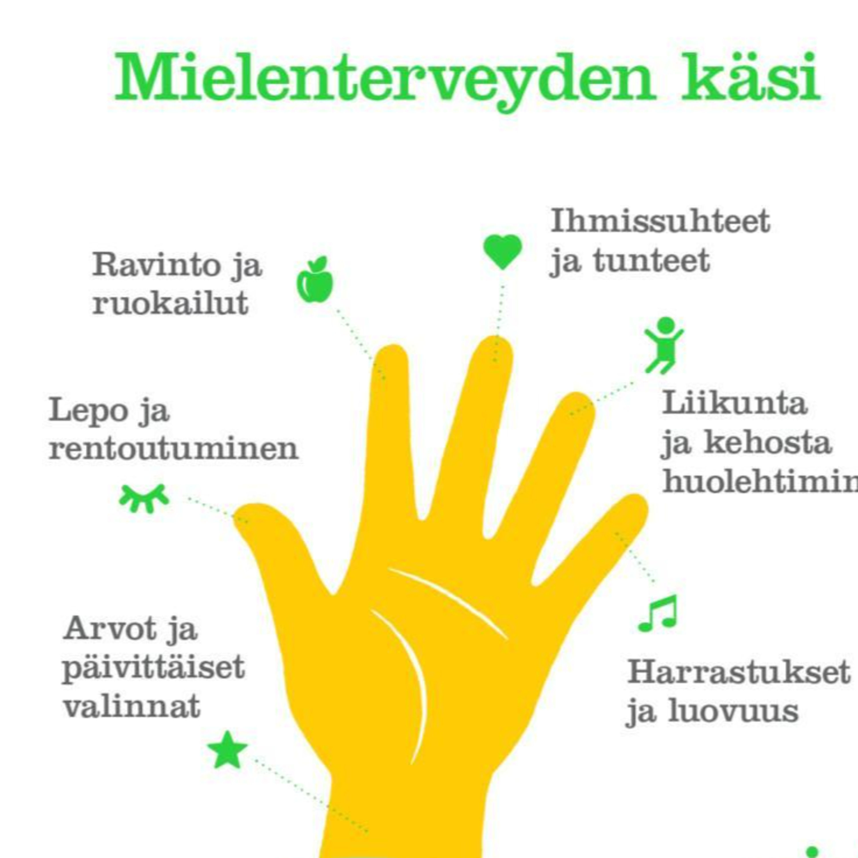 Mielenterveys - vieraana Joonas Haapakoski episode artwork