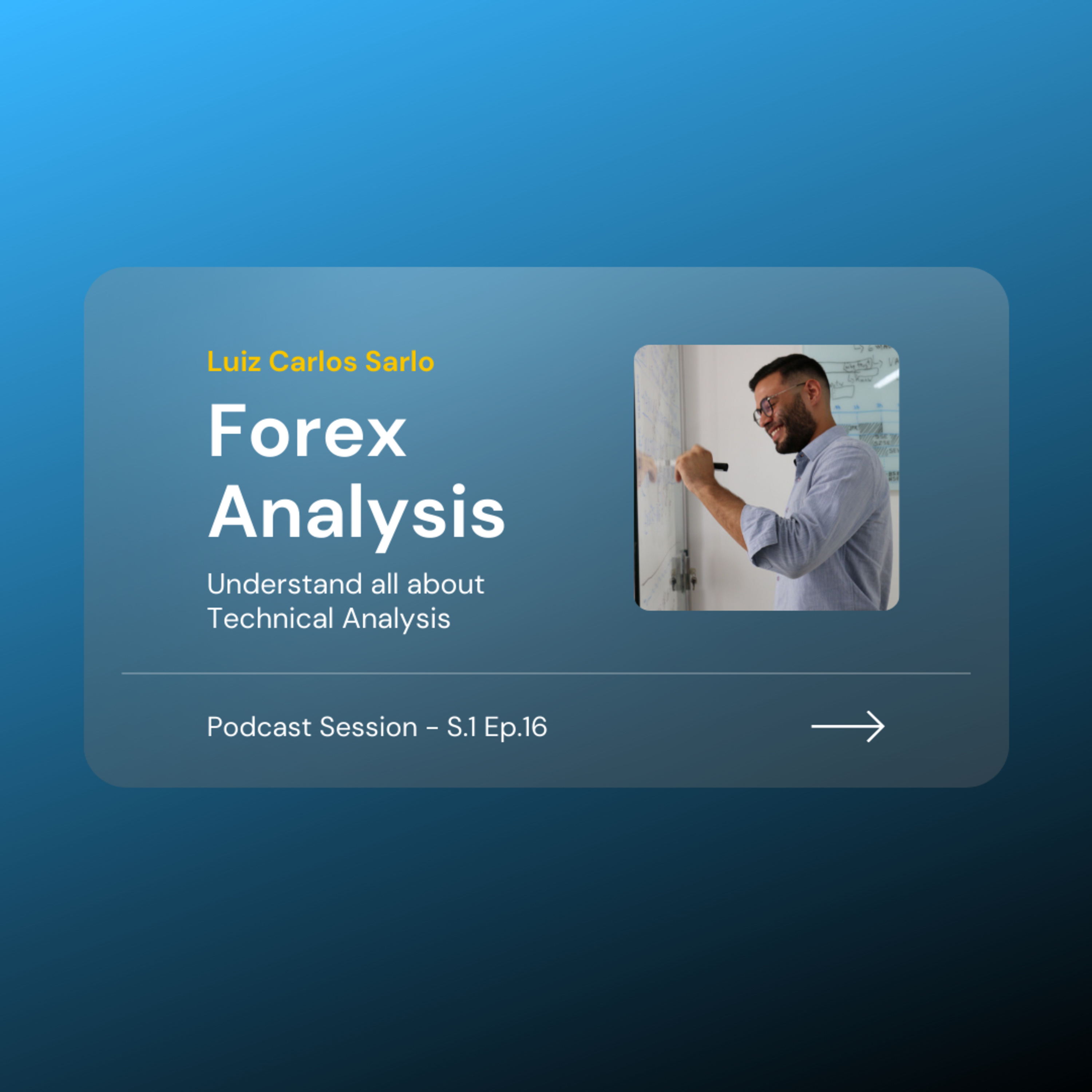 Investpage Podcast Session