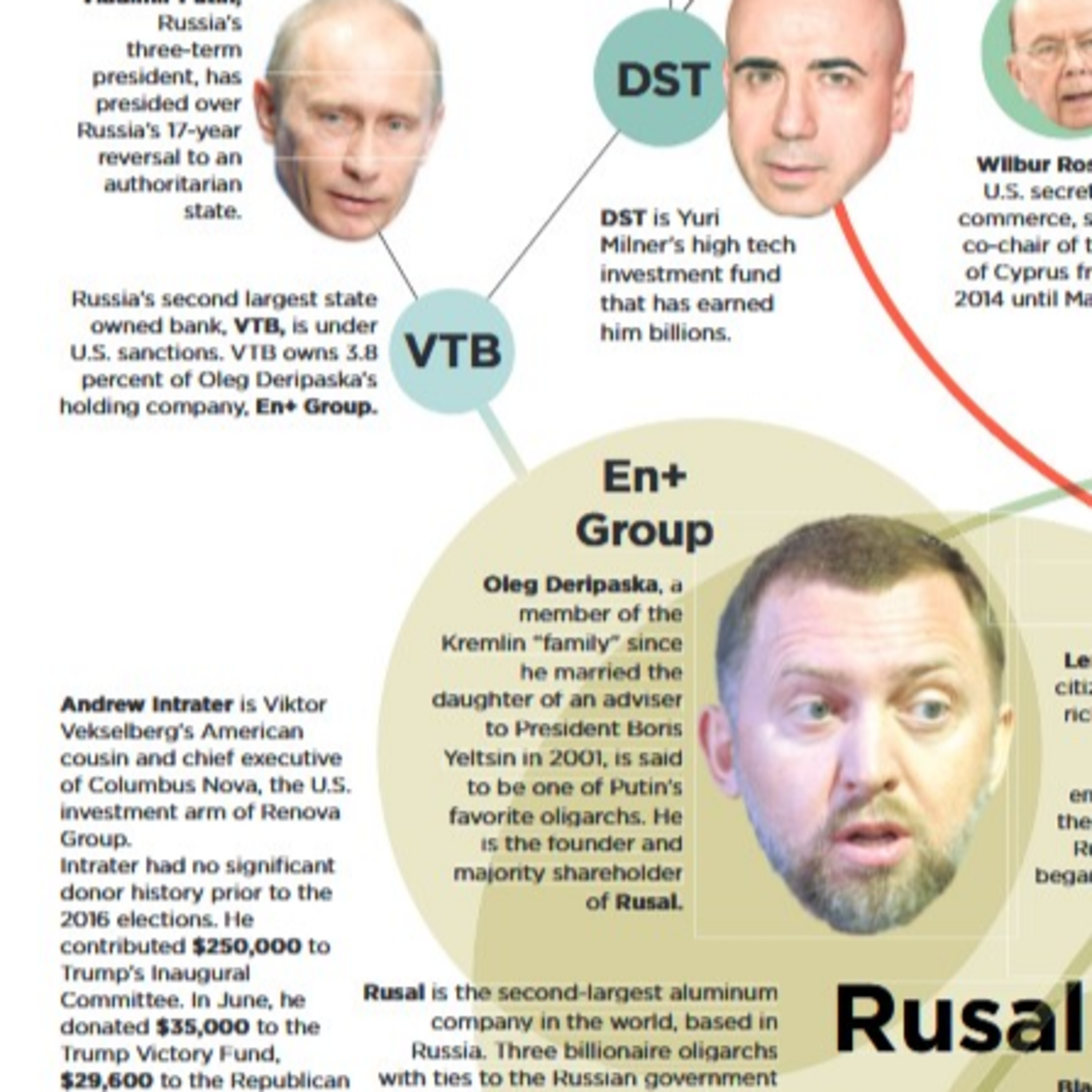 A Devastating, Hidden Russian Invasion: Is America Still Failing to Stop it? episode artwork