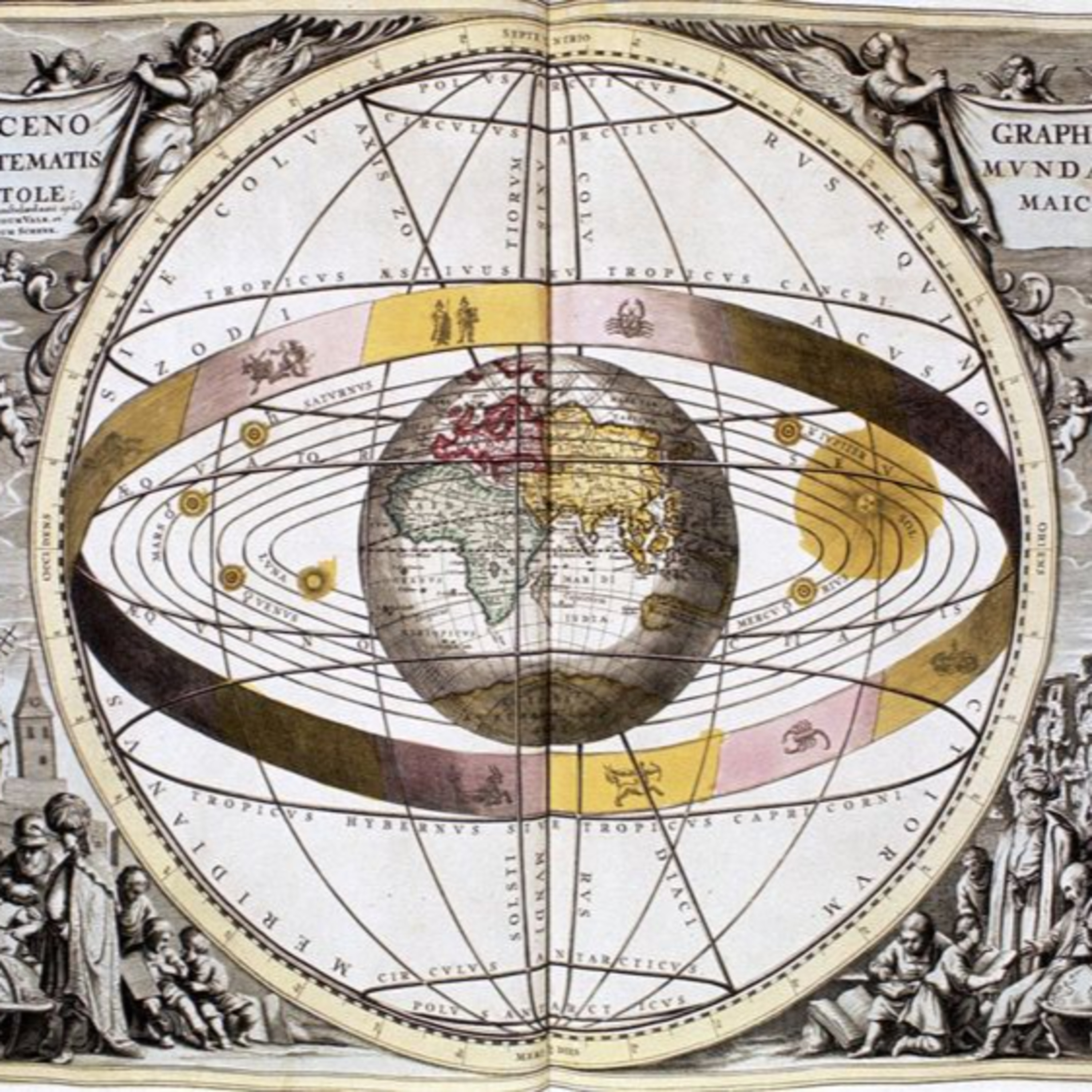 El giro copernicano 