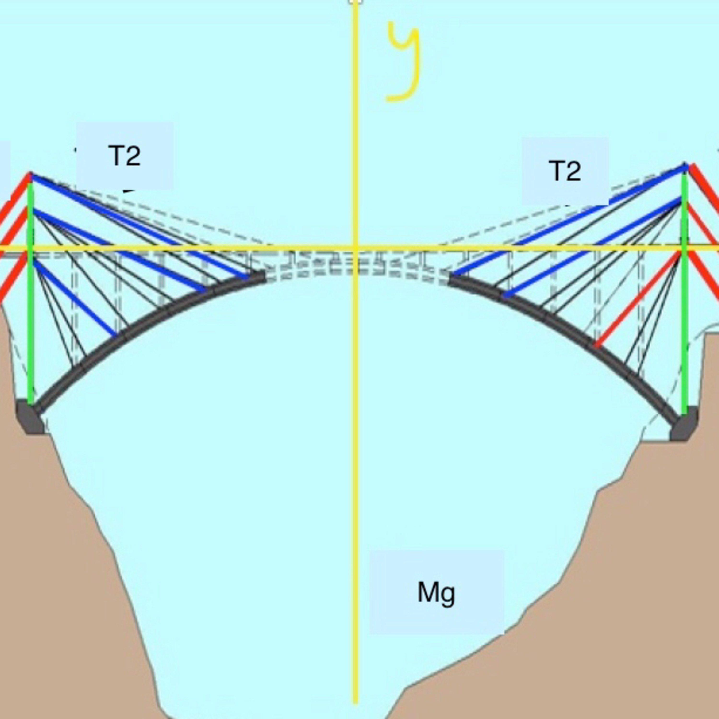 Puentes dinámicos  episode artwork