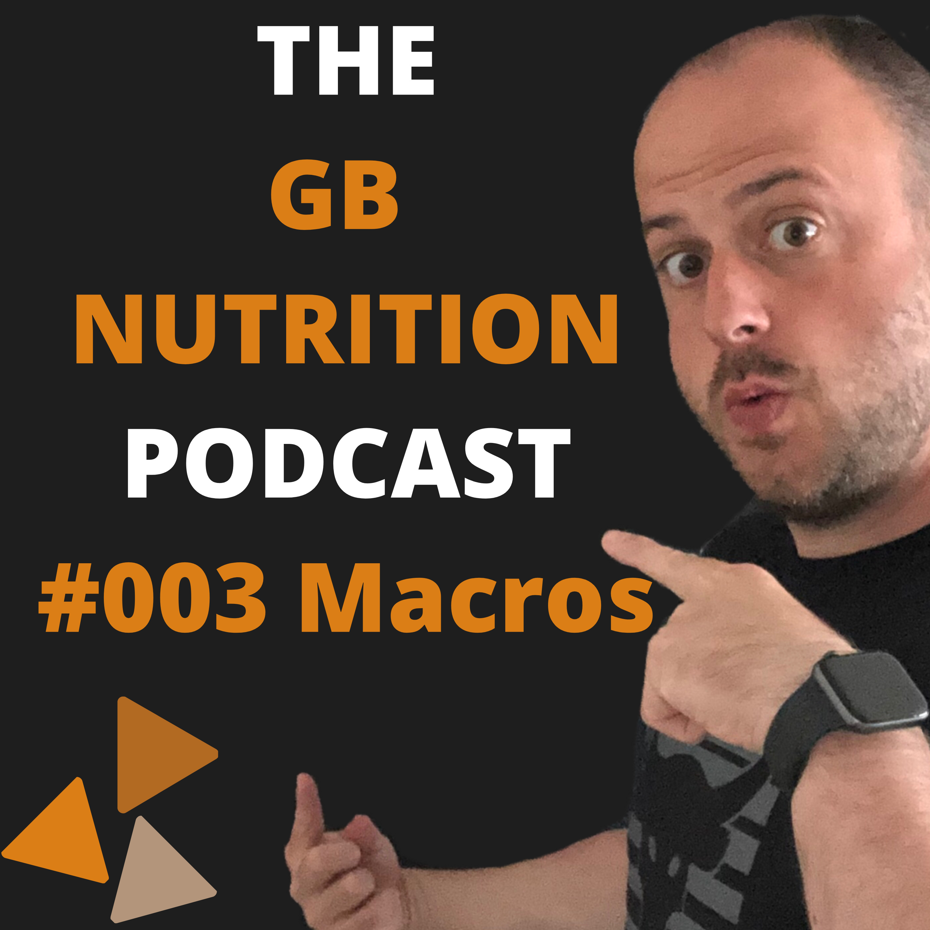 The GB NUTRITION podcast