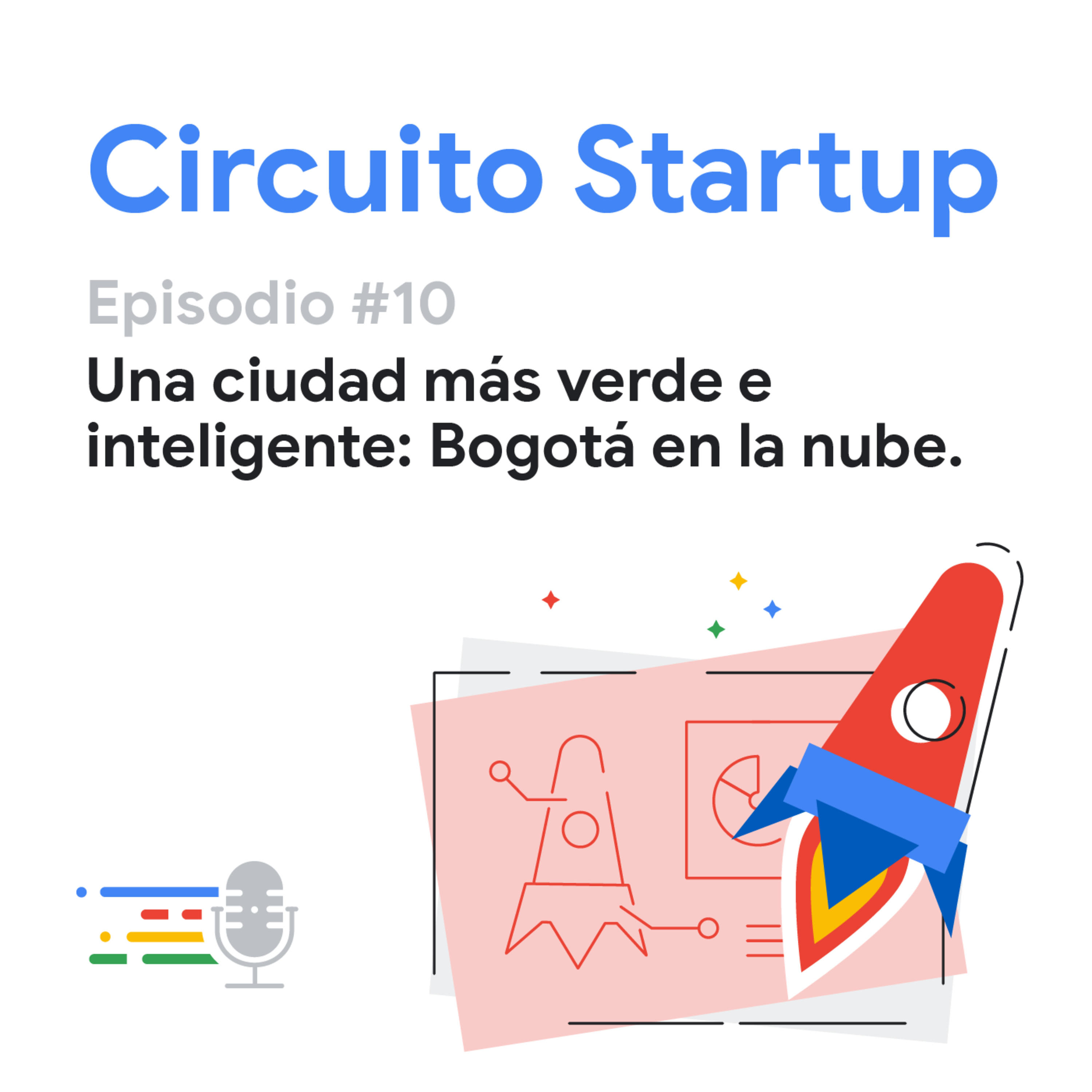 Voces de la Nube