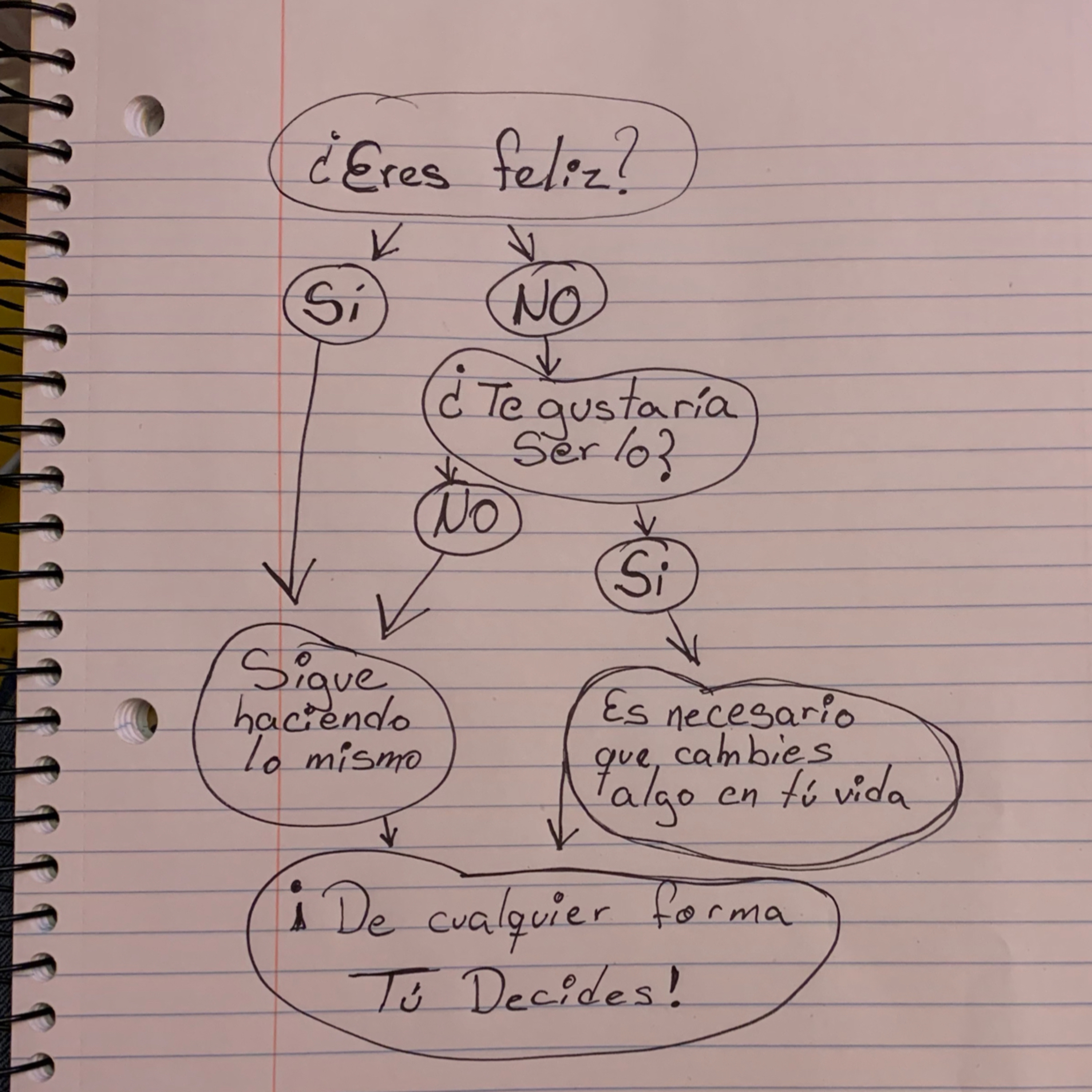 Haz El Bien Sin Mirar a Quién
