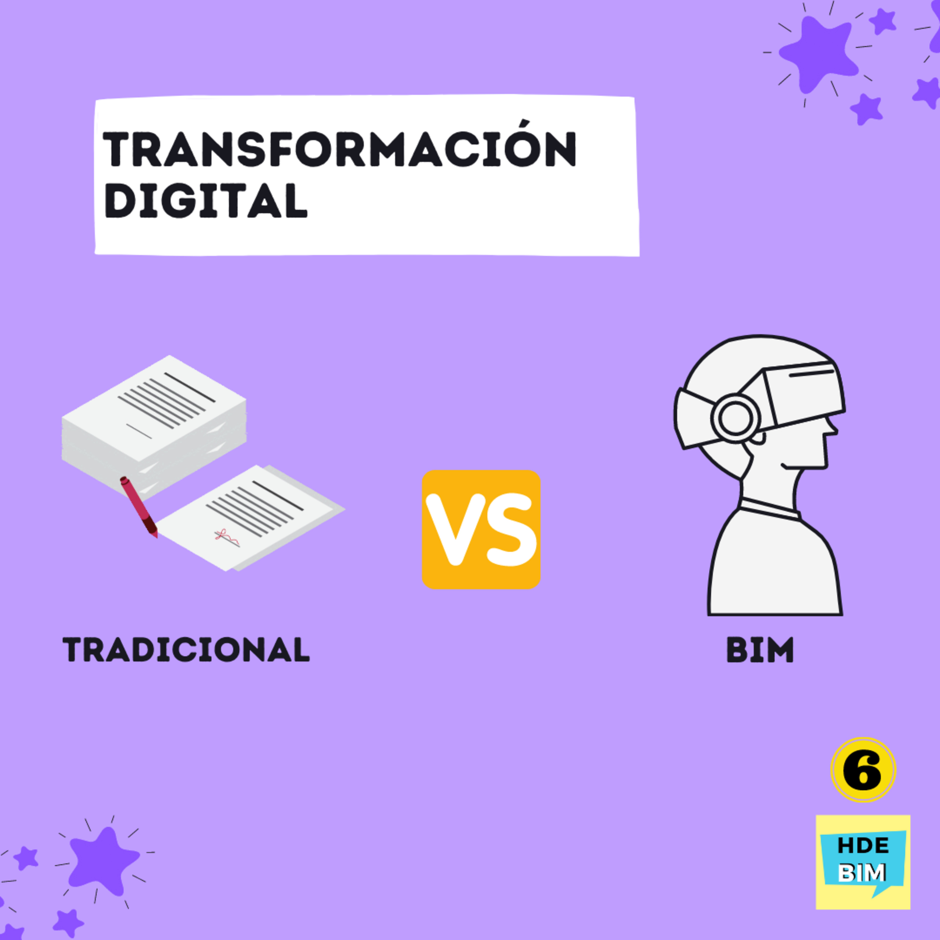 Hablemos de BIM