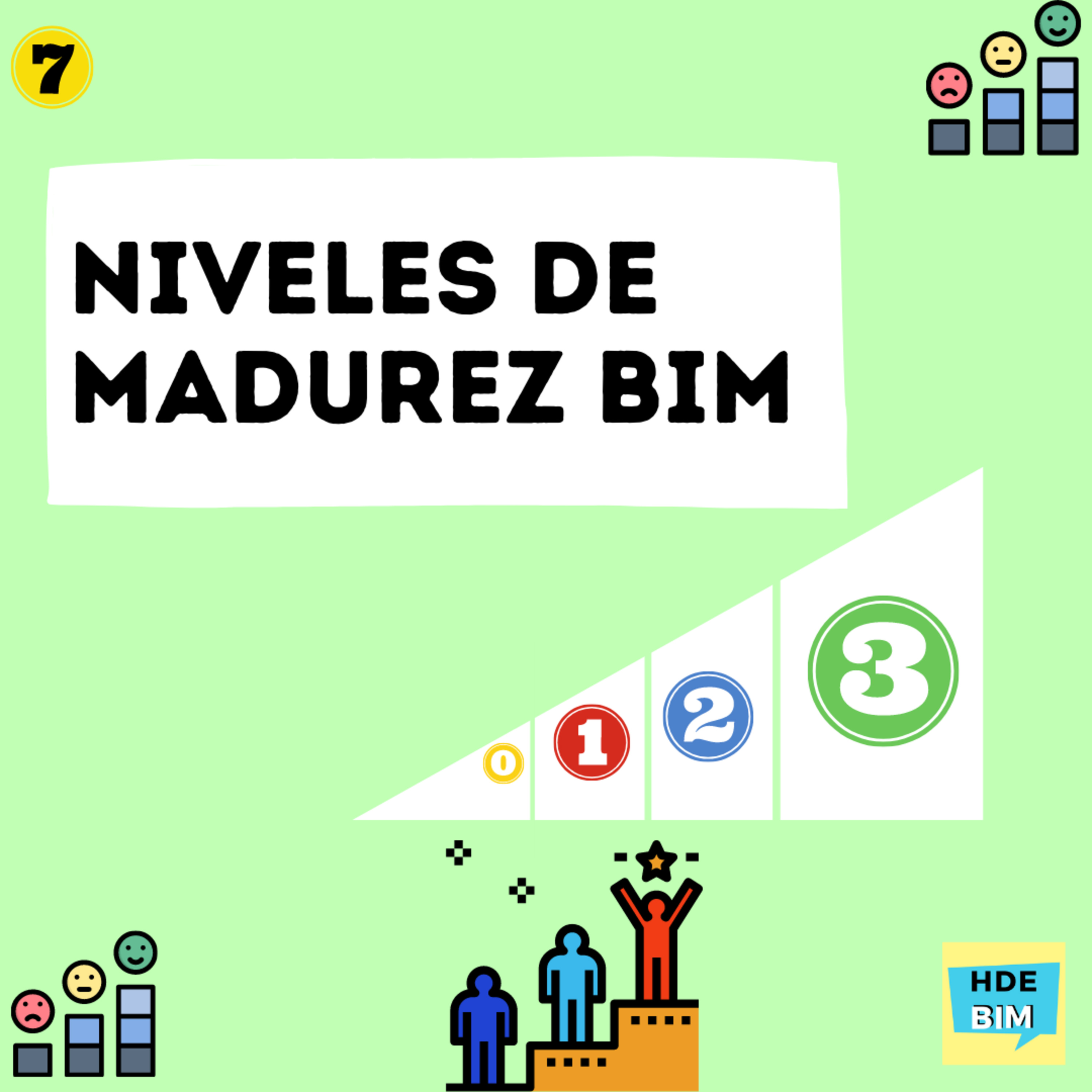 Hablemos de BIM