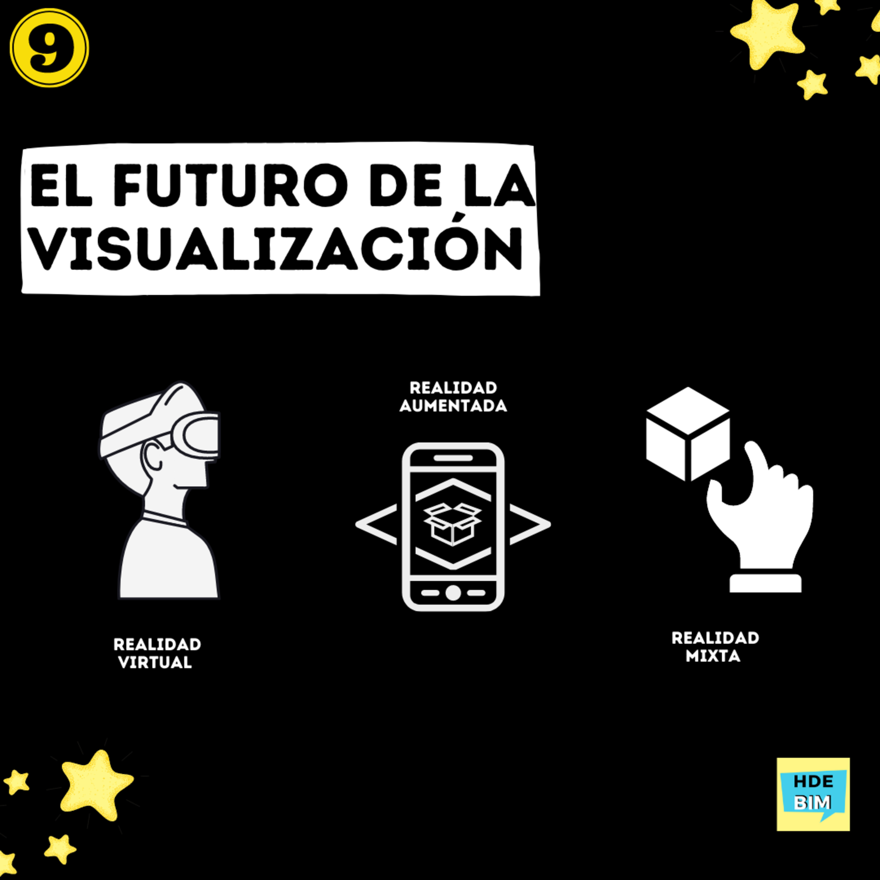 Hablemos de BIM
