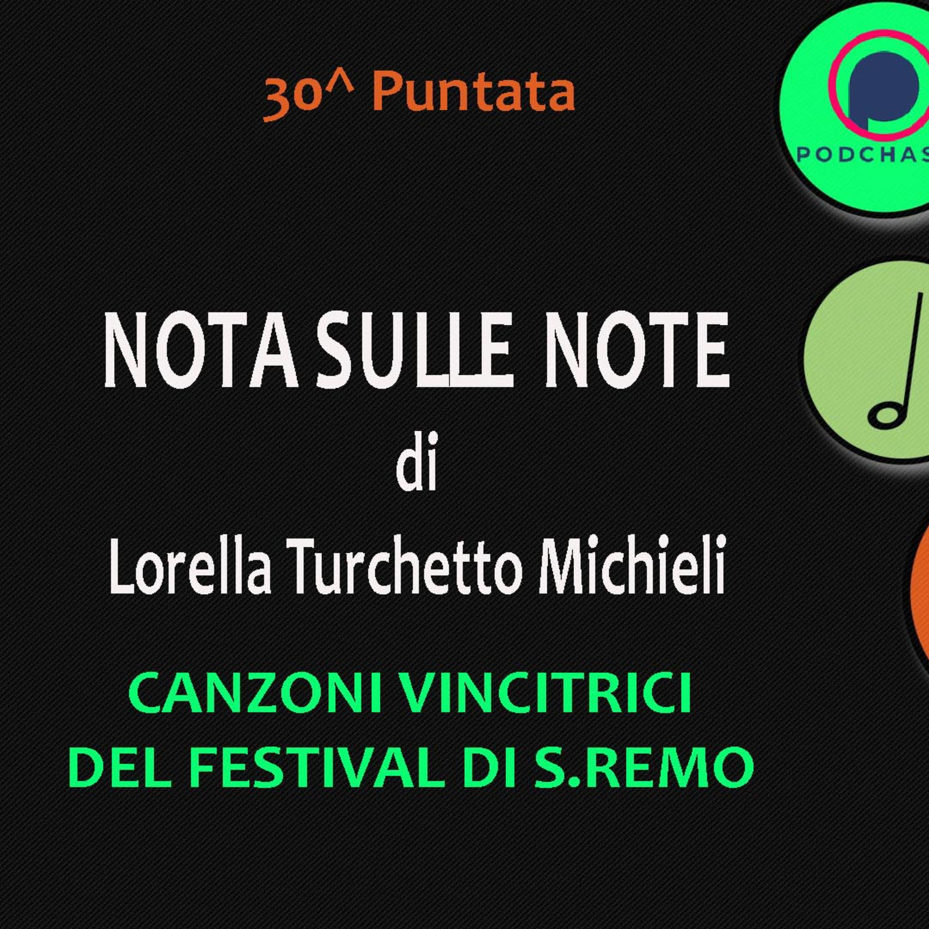 RADIO NOSTRA
