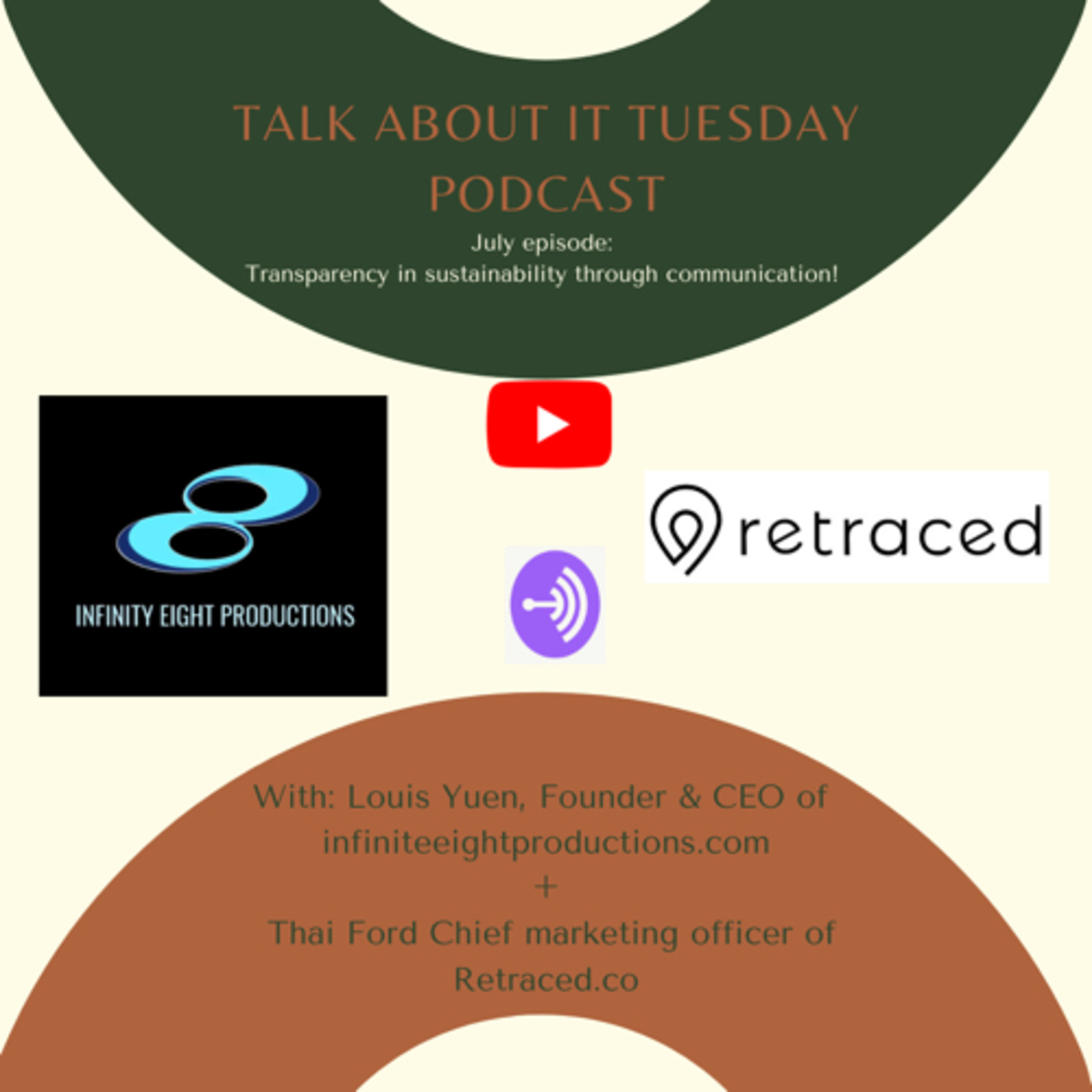 July EPISODE: Transparency in sustainability through communication.  episode artwork
