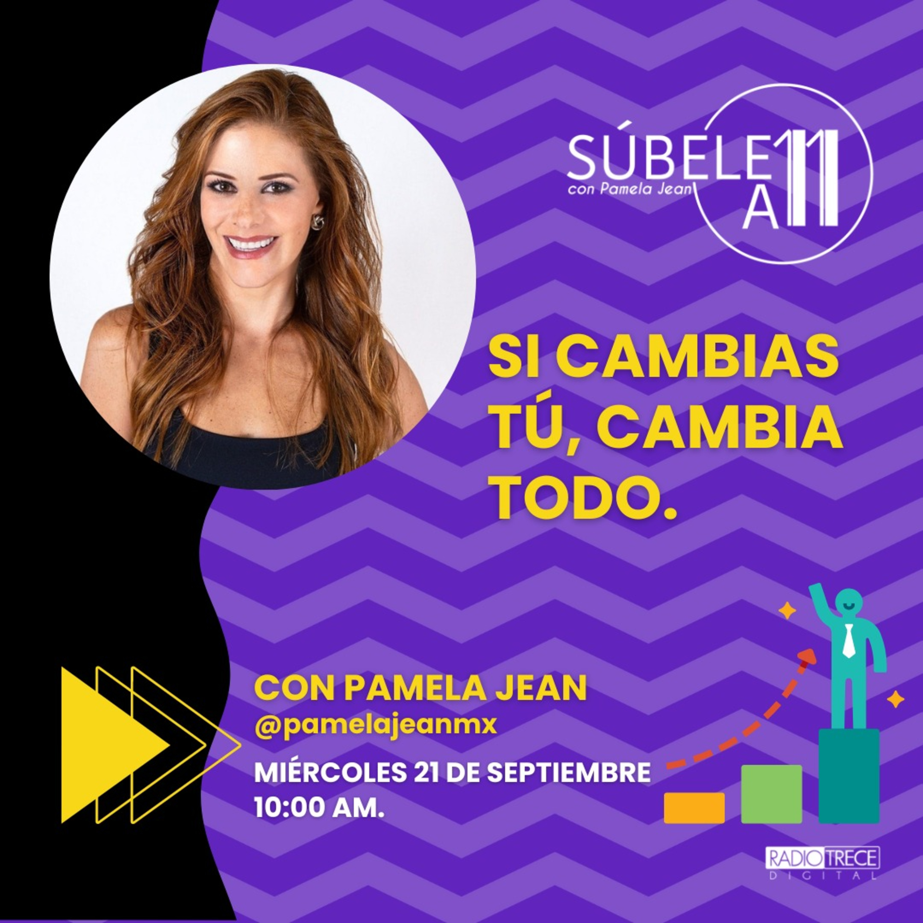 Si cambias tú, cambia todo. episode artwork