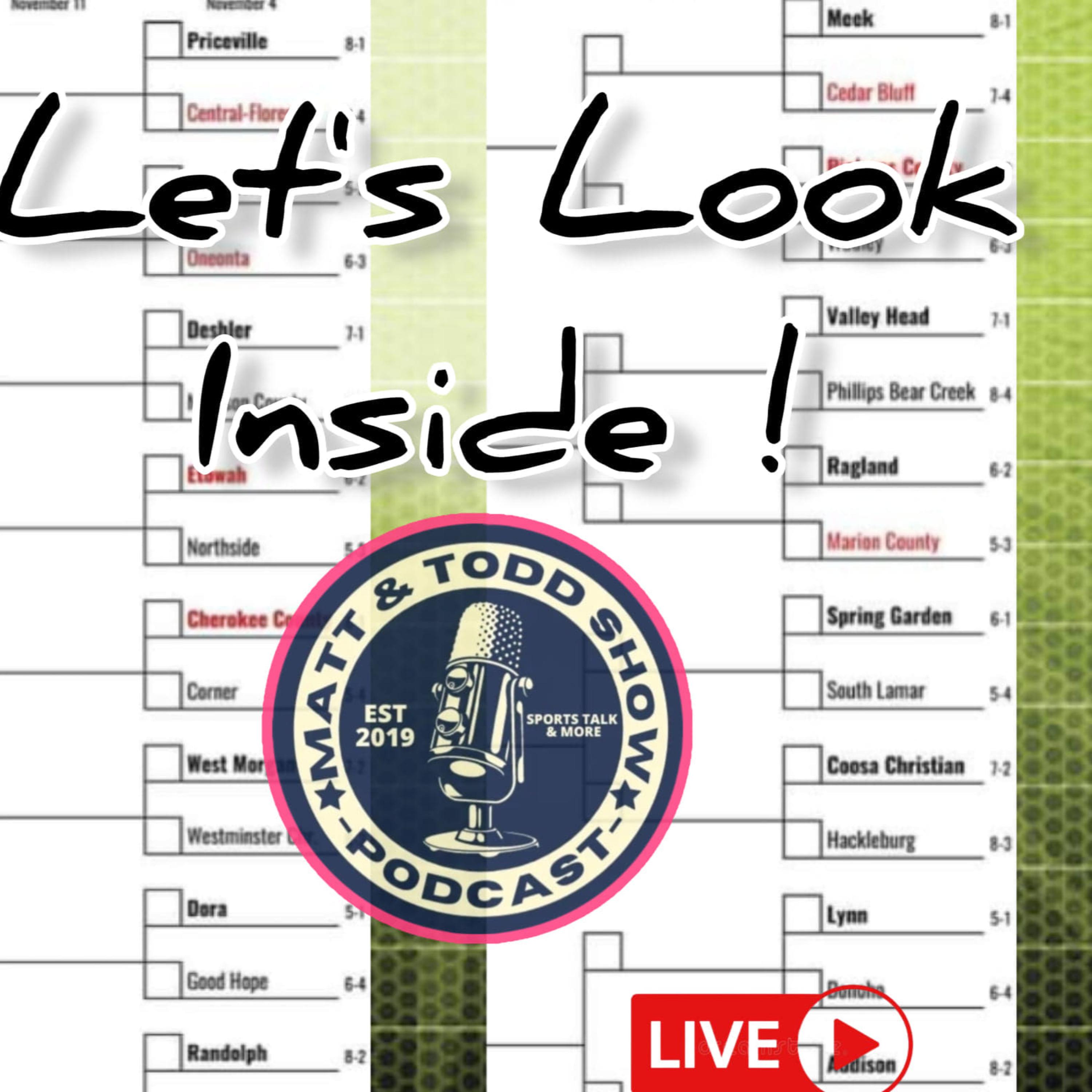 The Locker Room Sports Talk Podcast