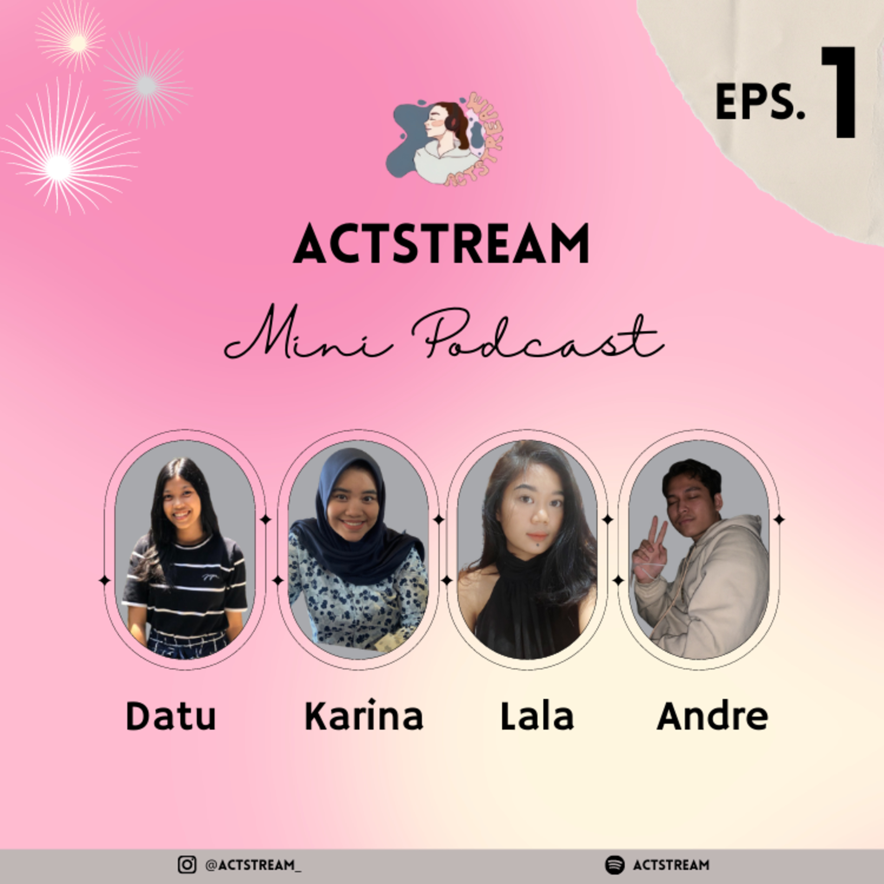 Actstream
