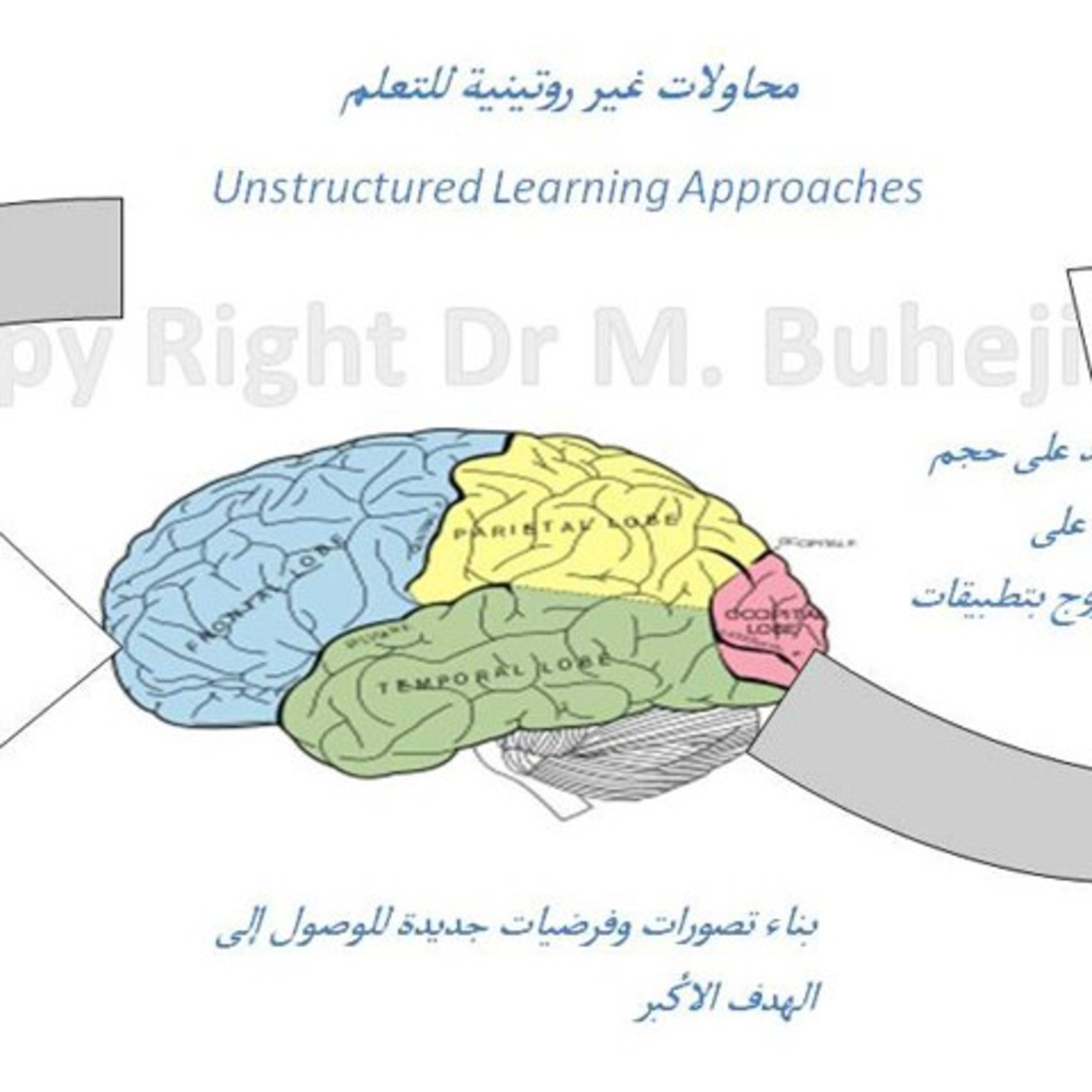 التأثير وأهميته في رحلة الحياة  episode artwork