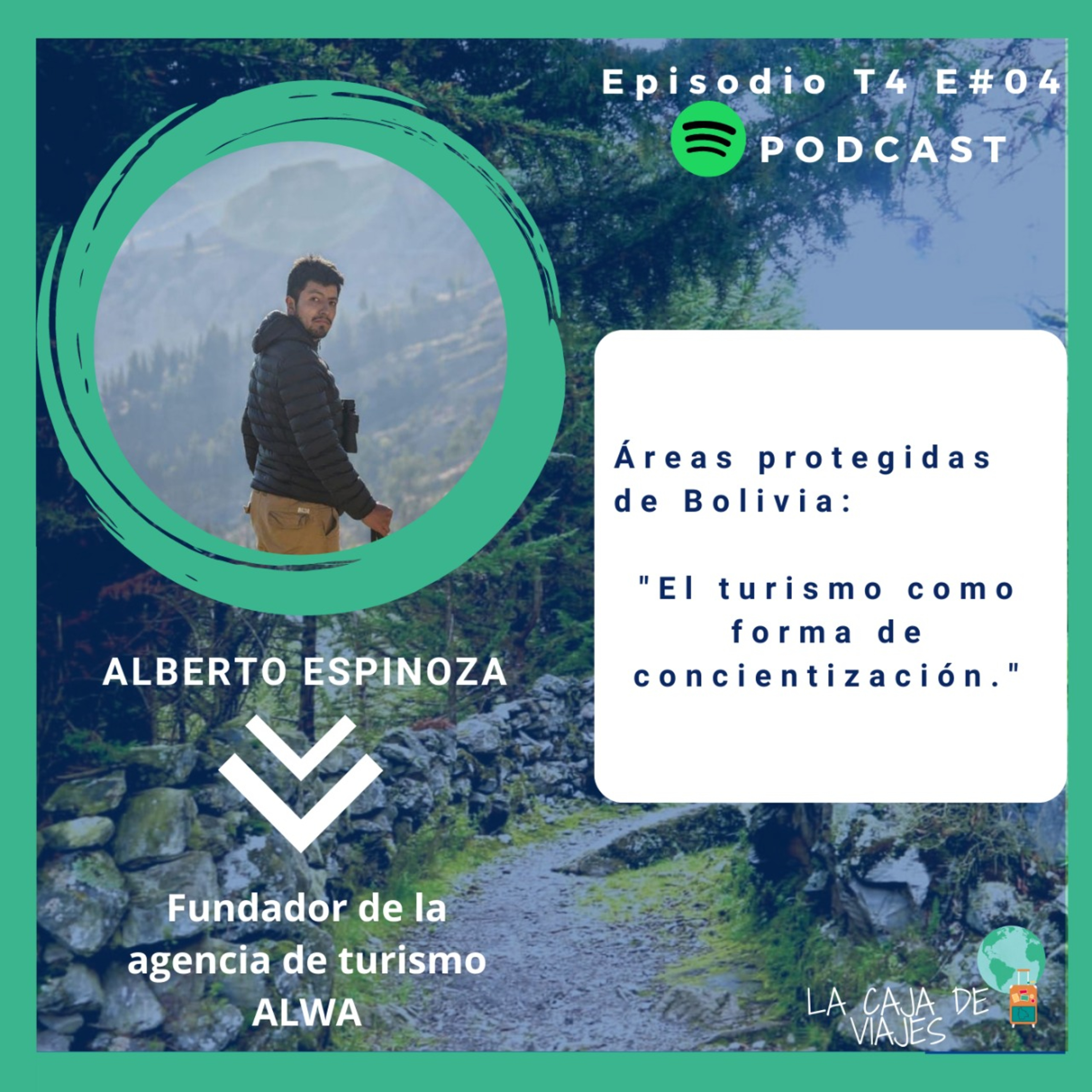 Podcast: La Caja de Viajes
