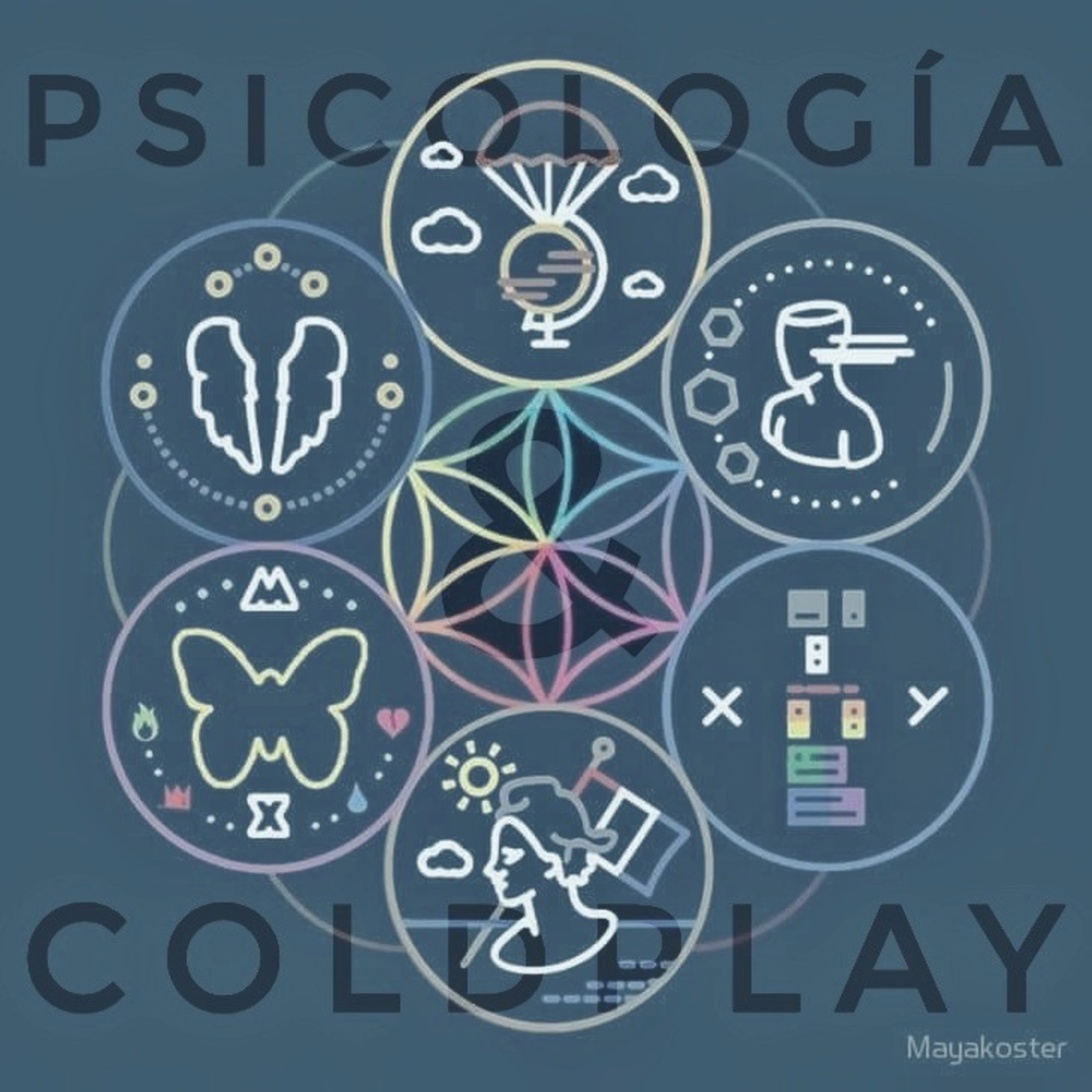 Psicólogos analizan el éxito de Coldplay: Music of Spheres Tour (Bruno, Eric, Diana, Atalia, Brenda) episode artwork