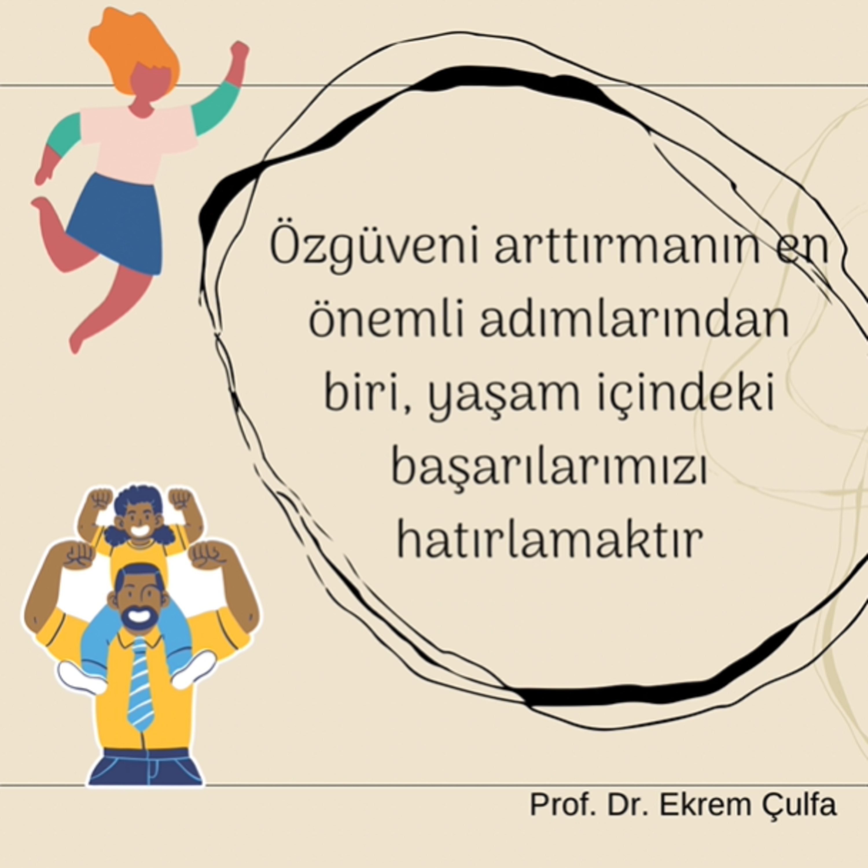 Prof Dr Ekrem Çulfa ( Aile Evlilik İlişki Terapisti / Danışmanı / Koçu )