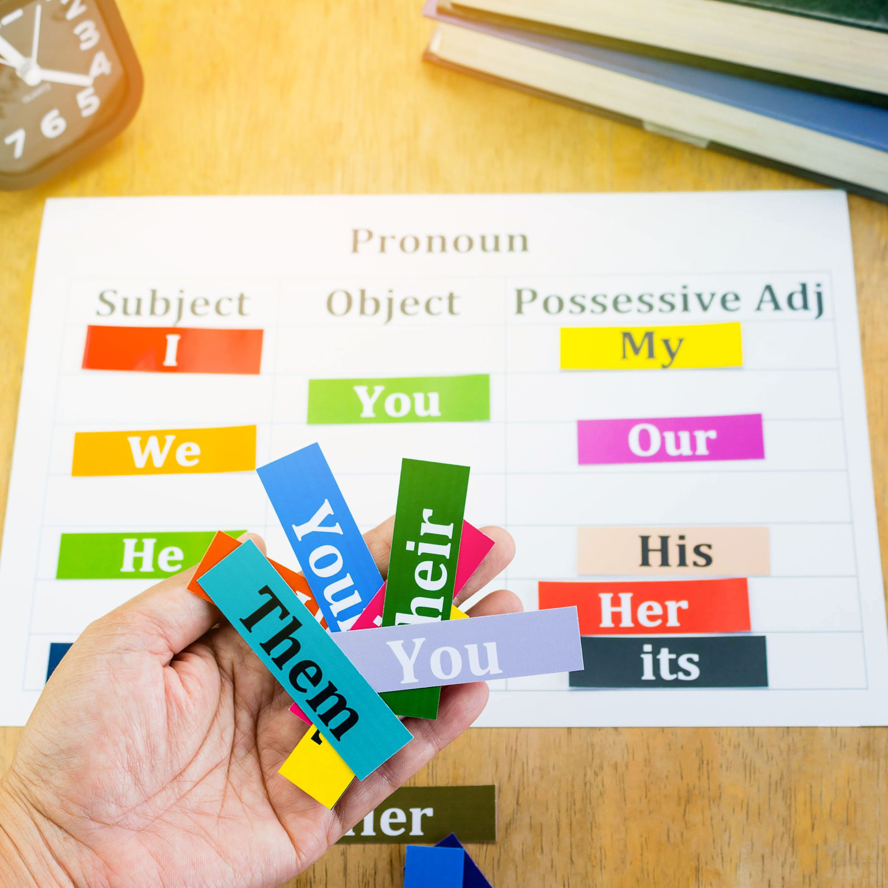 Differences and similarities between pronouns in English and Spanish