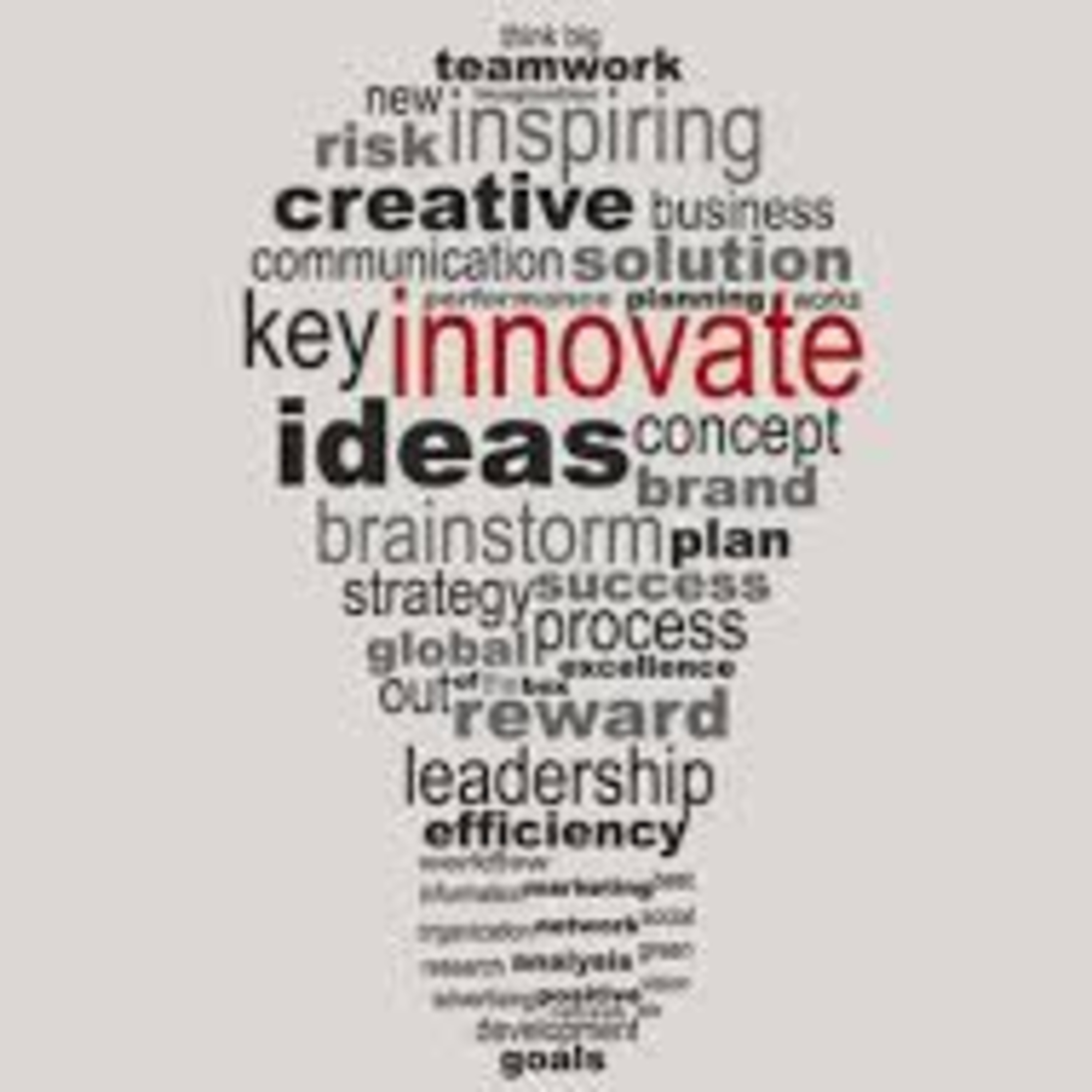 Professional Learning Networks