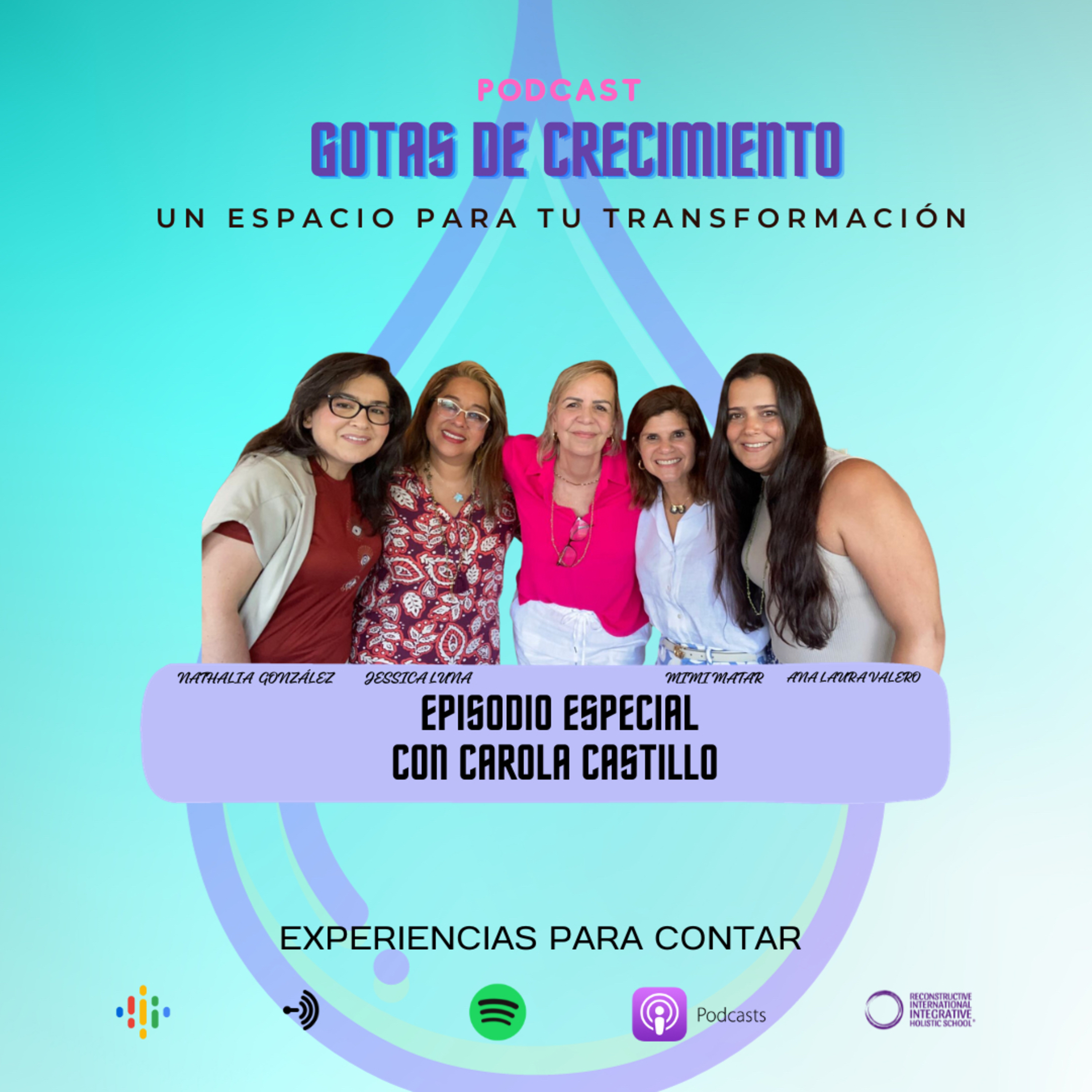 Gotas de Crecimiento