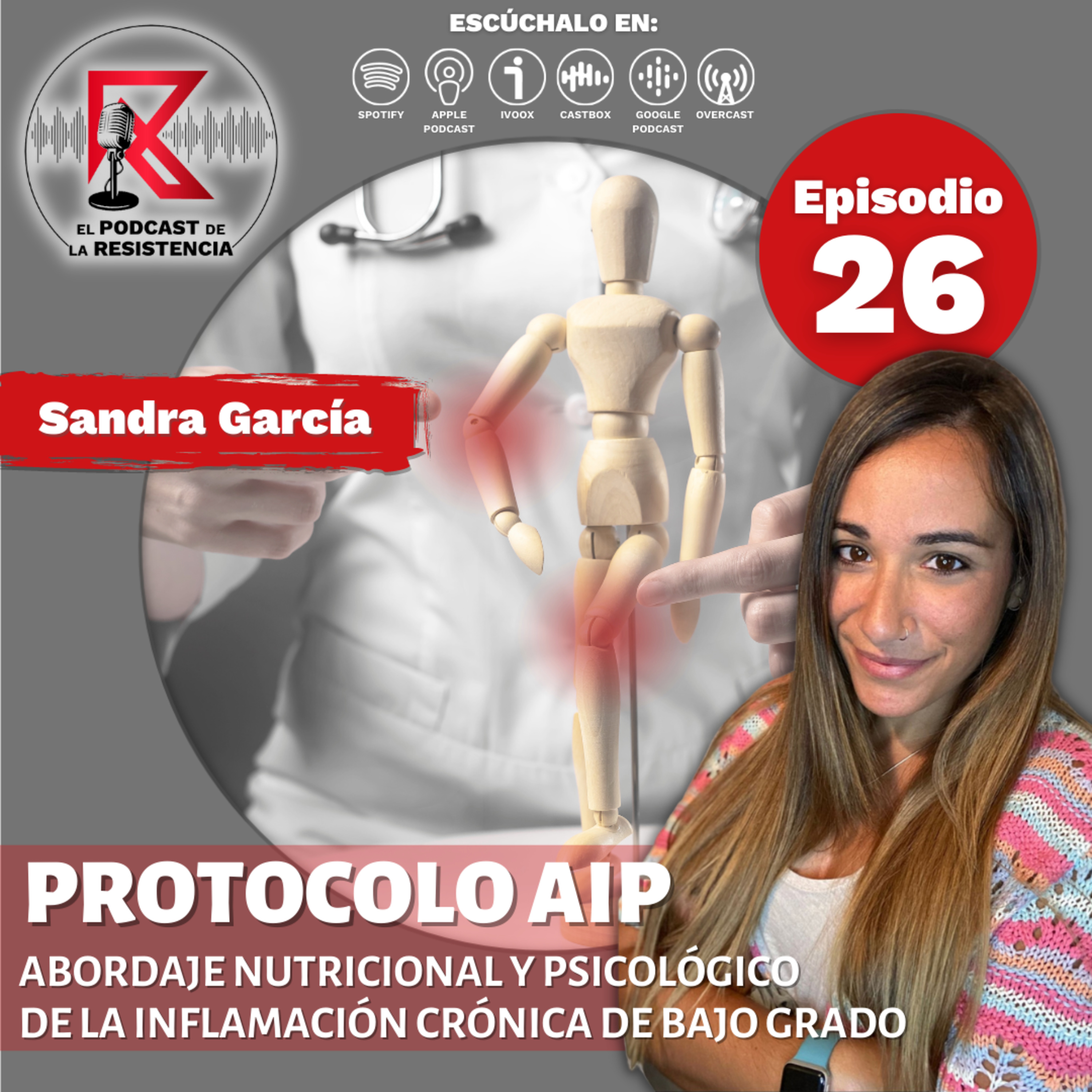El Podcast de La Resistencia
