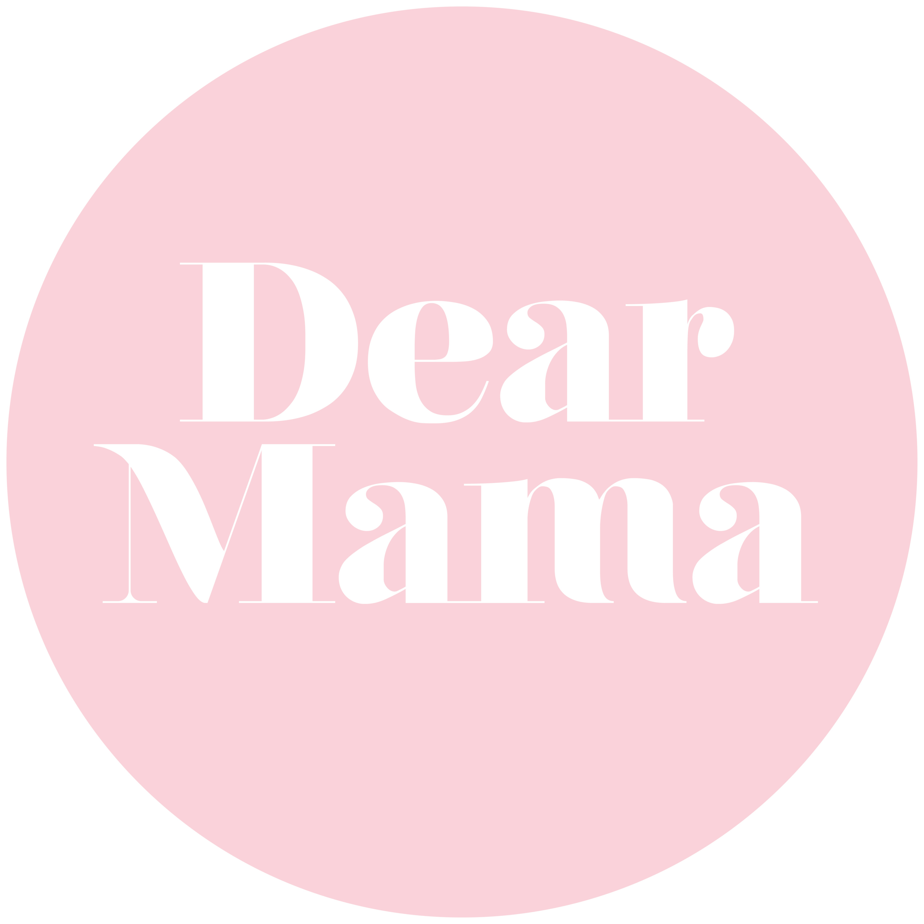 Introductie DearMama episode artwork