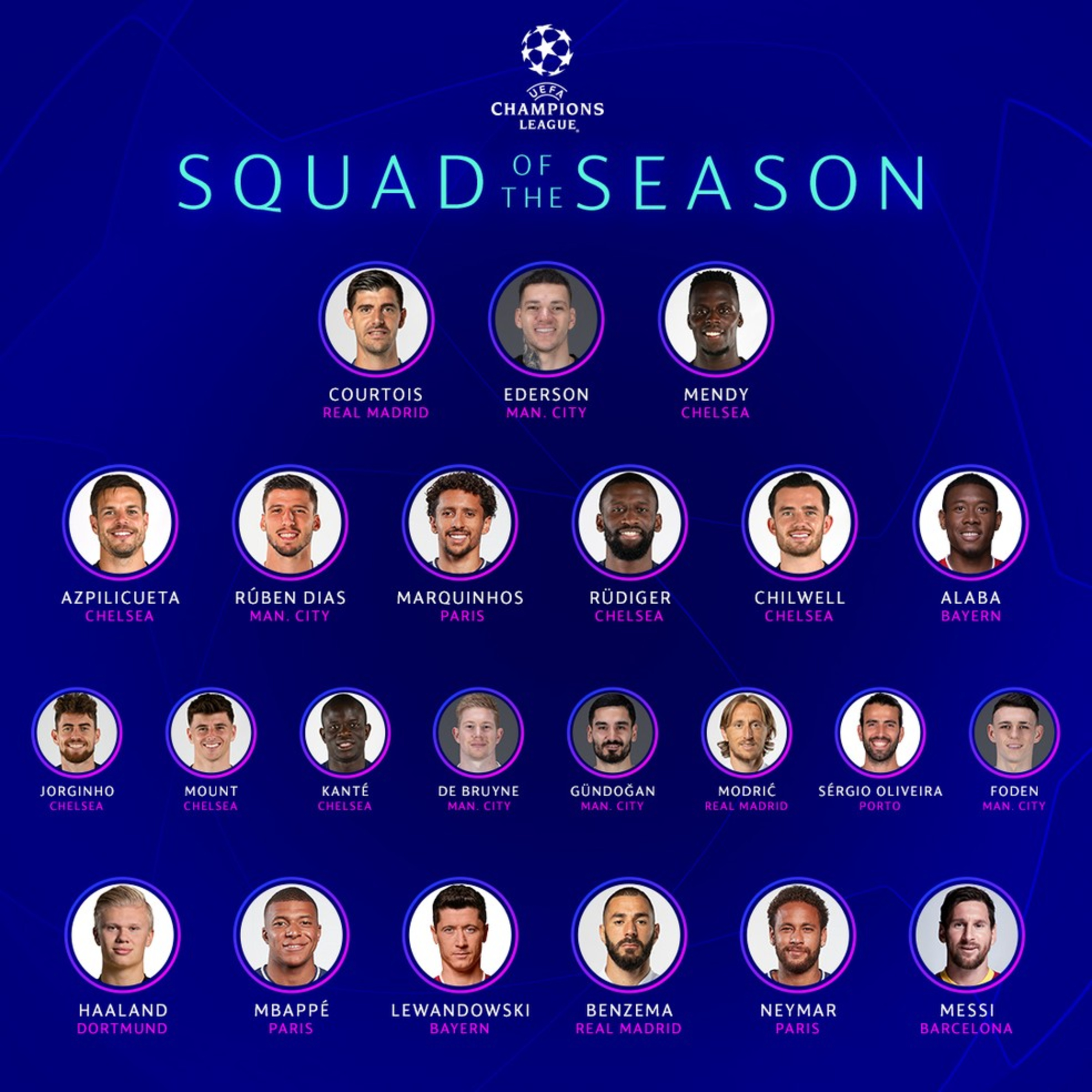 NO FUNDO DA REDE VídeoCast