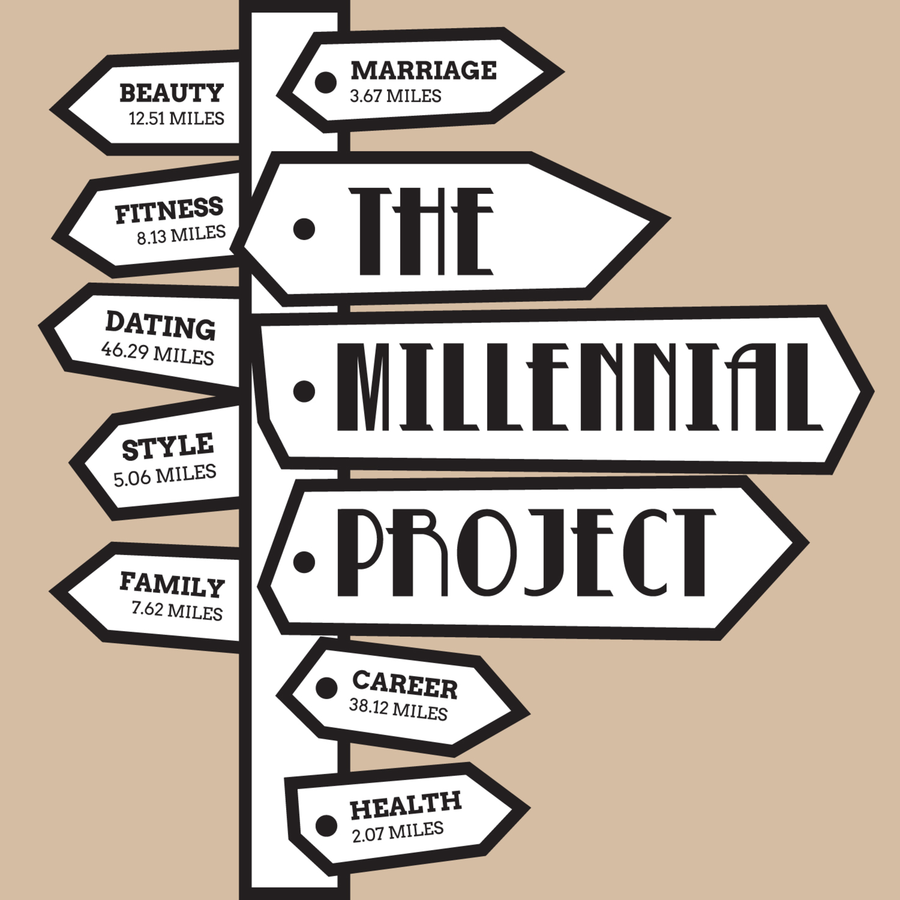 The Millennial Project