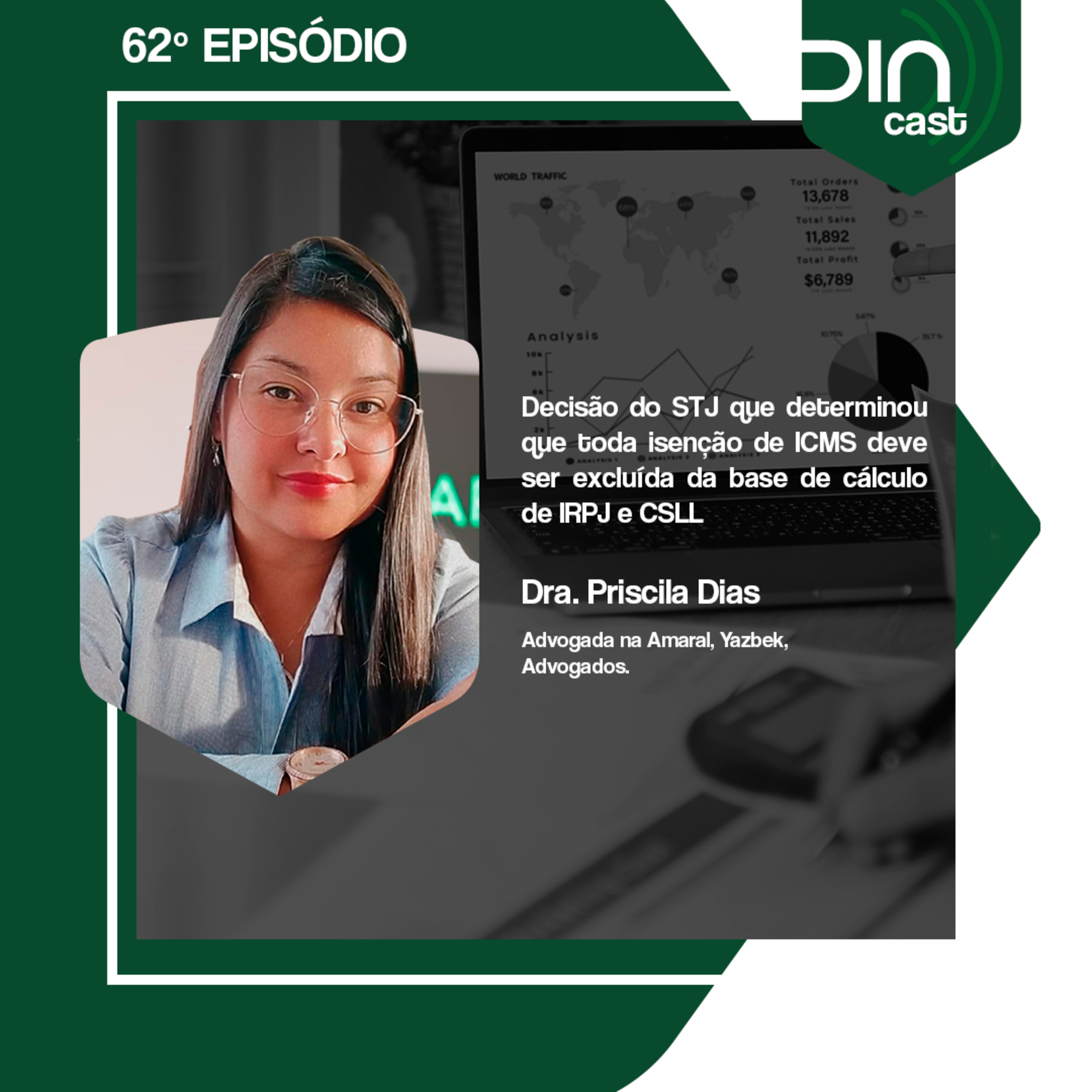DINCast