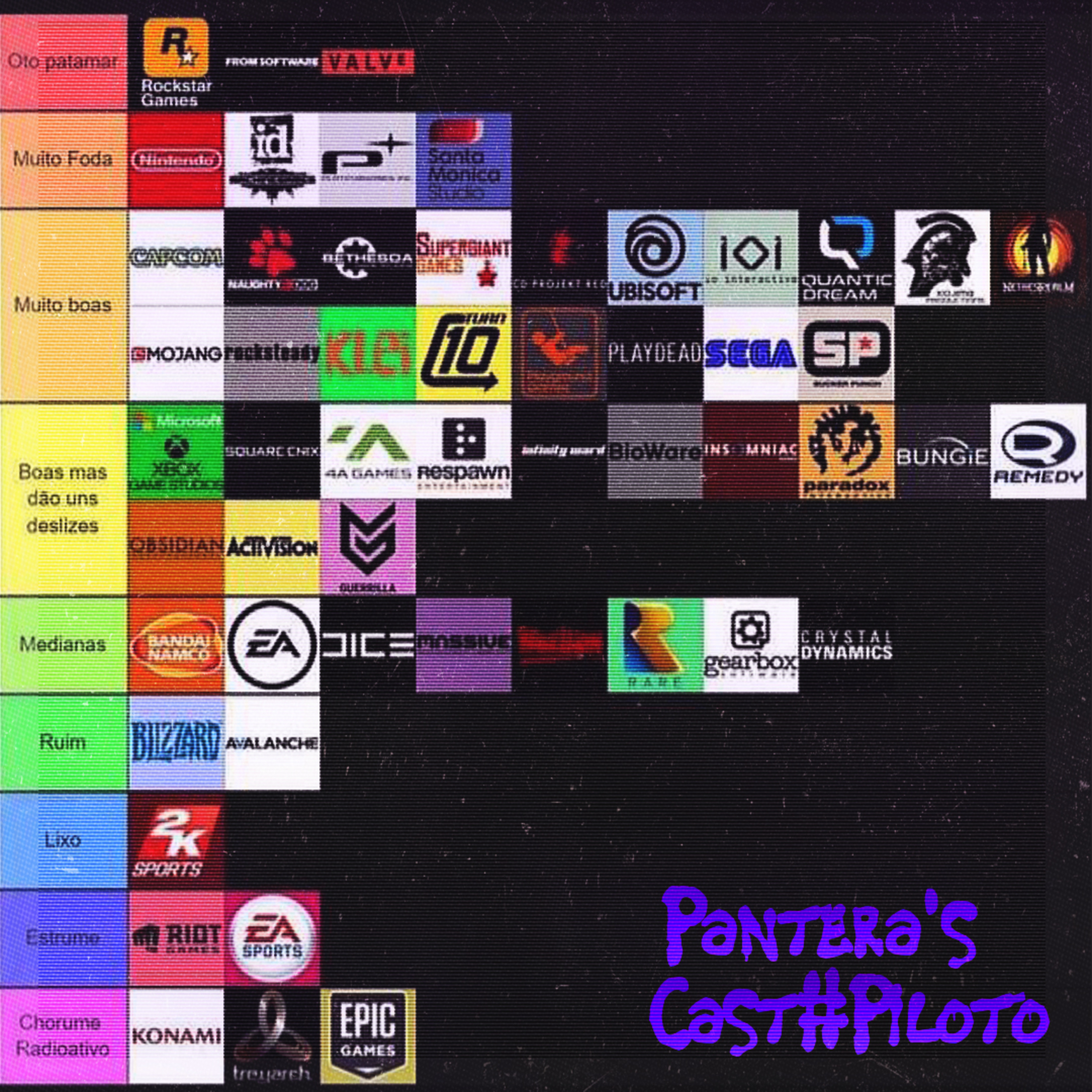 Pantera's_Piloto - Ranking das desenvolvedora de games episode artwork